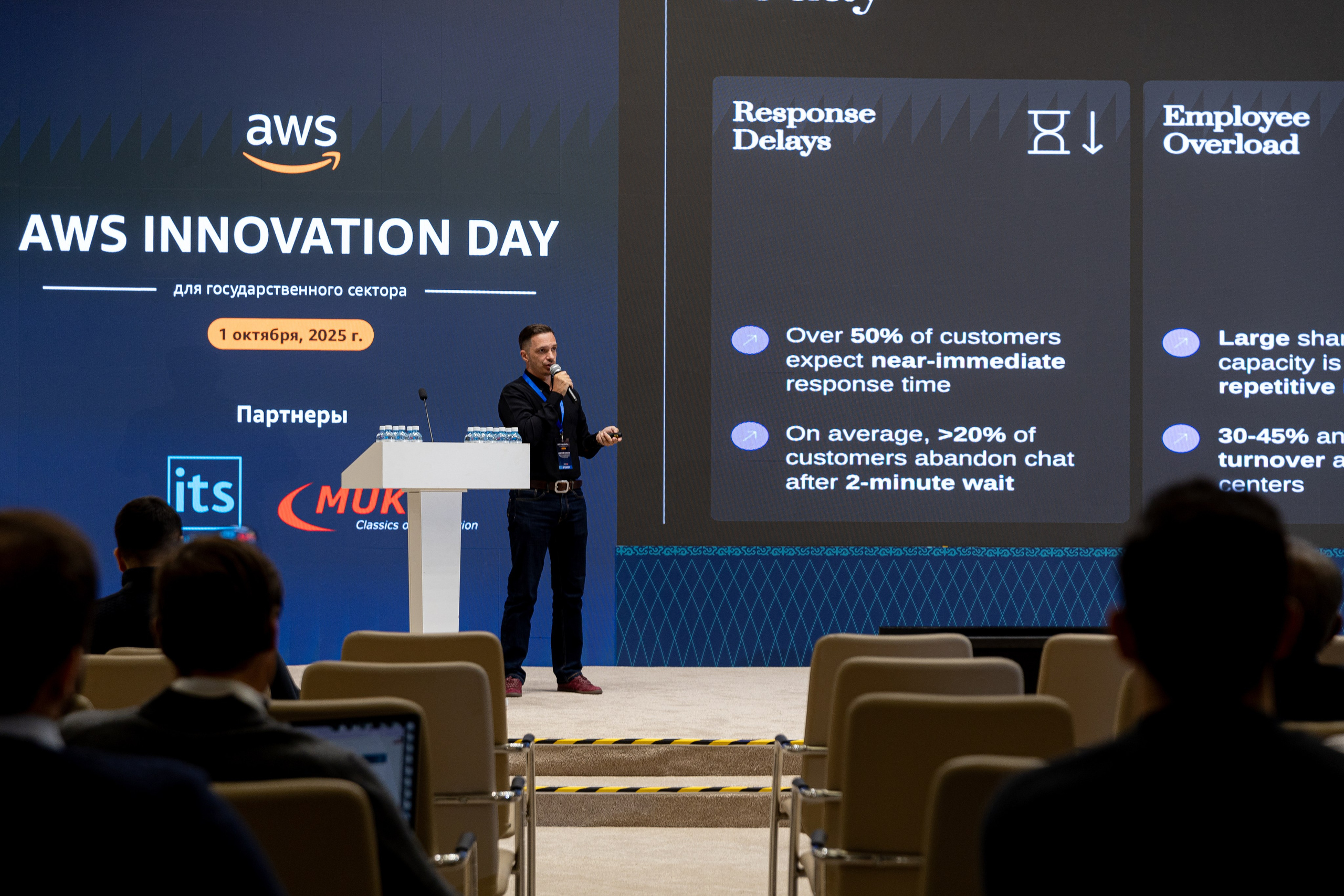 AWS INNOVATION DAY 2025. Портретный и репортажный фотограф в Астане Роман Григоров