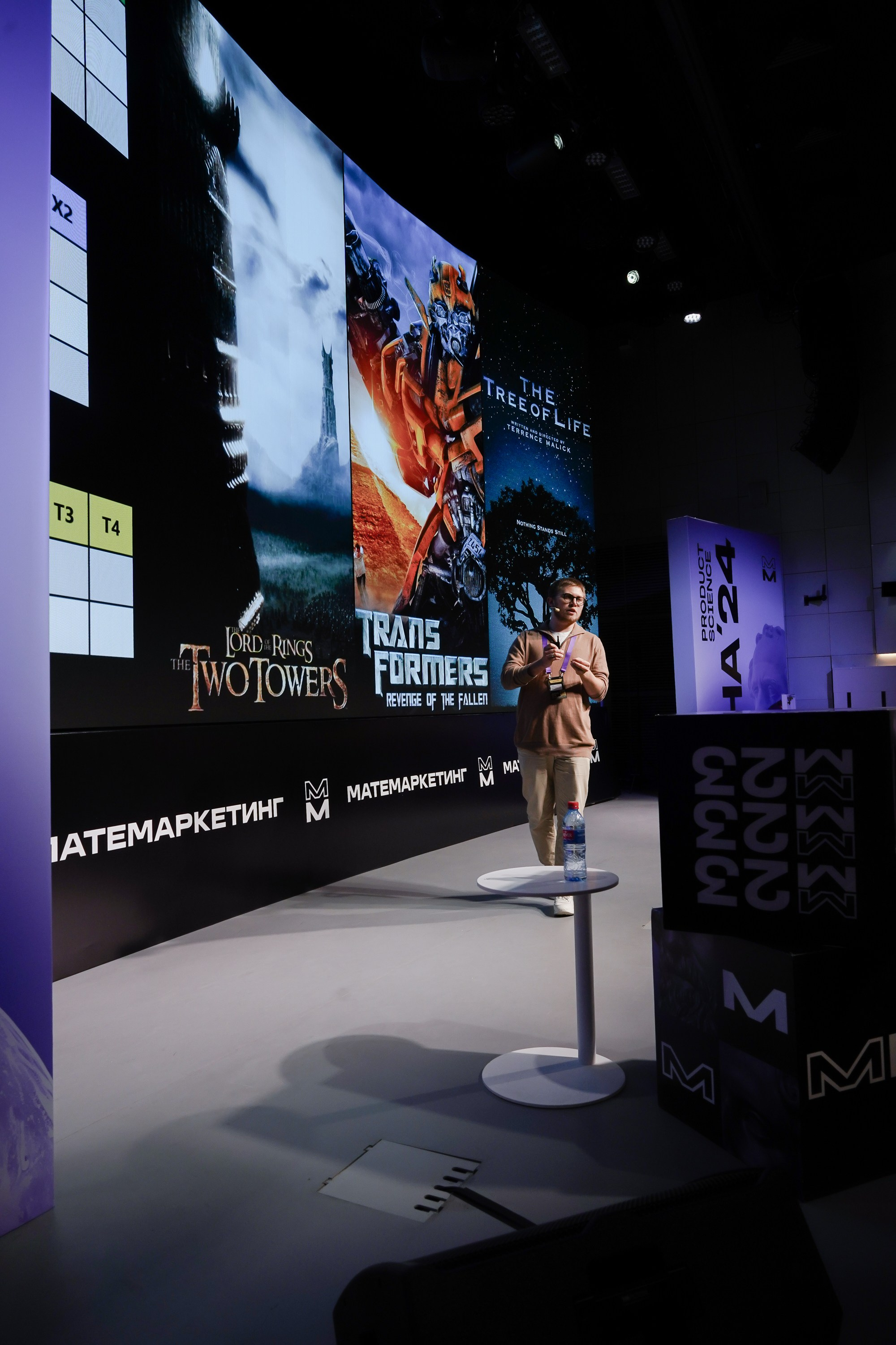 Aha! — 6 июня 2024. Фотобанк Матемаркетинг