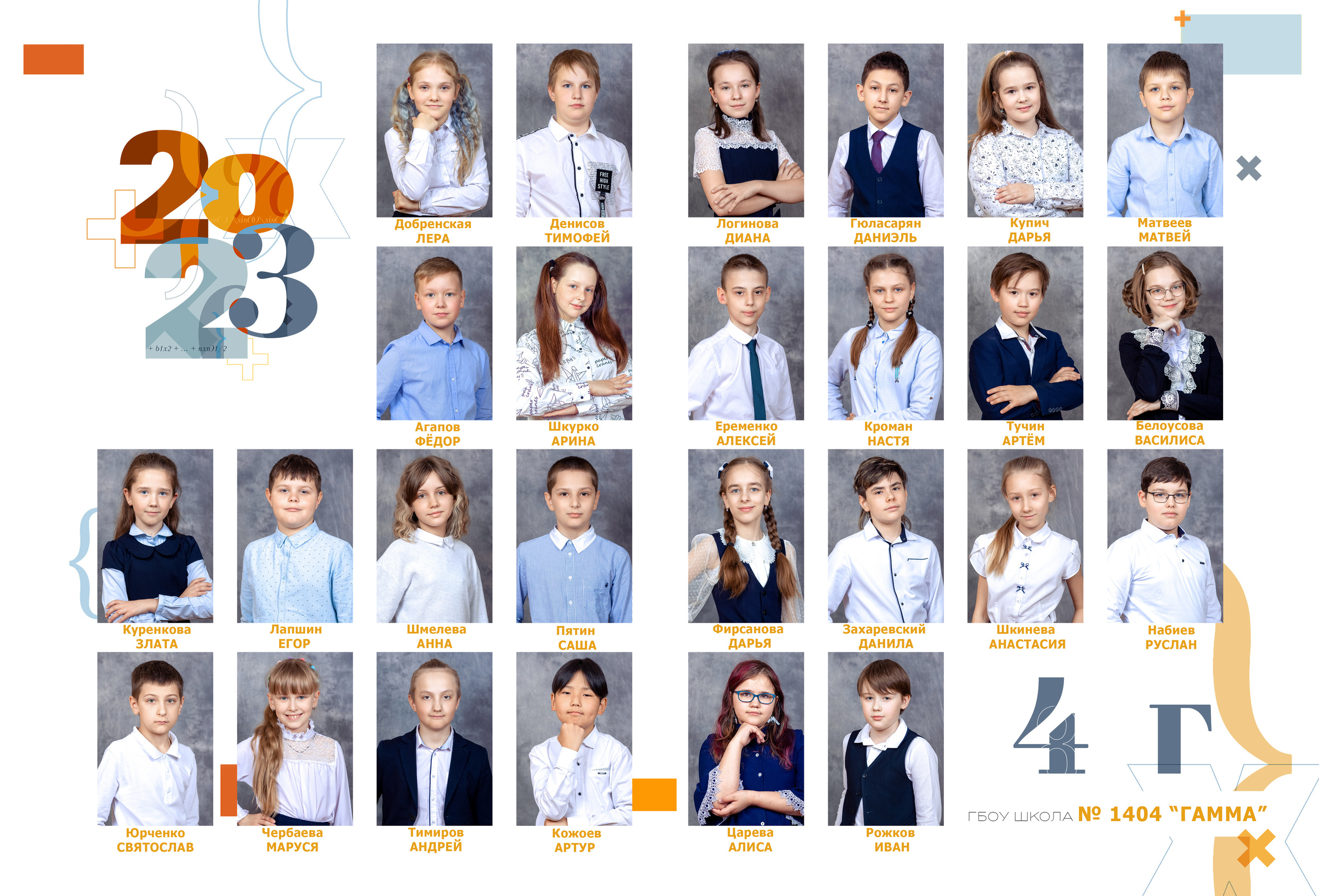 МАТЕМАТИКА. Family Photographer Ksenia Kos