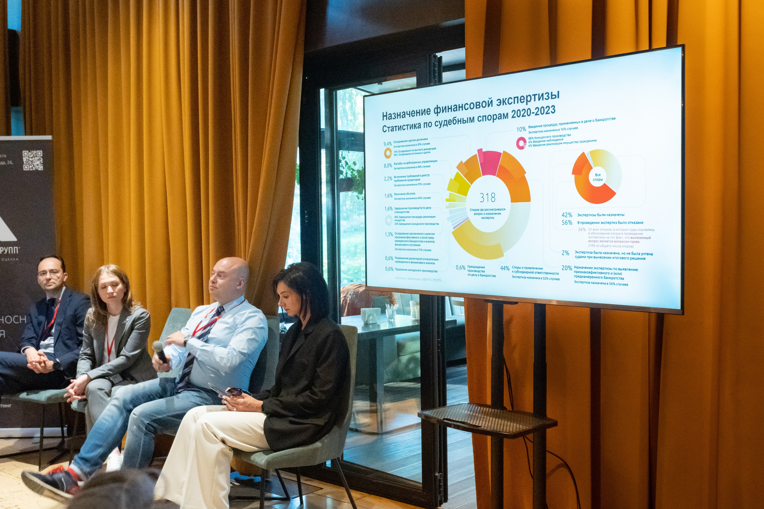 Судебная экспертиза. Аверта групп. Репортажный и интерьерный фотограф Александра Солдатова