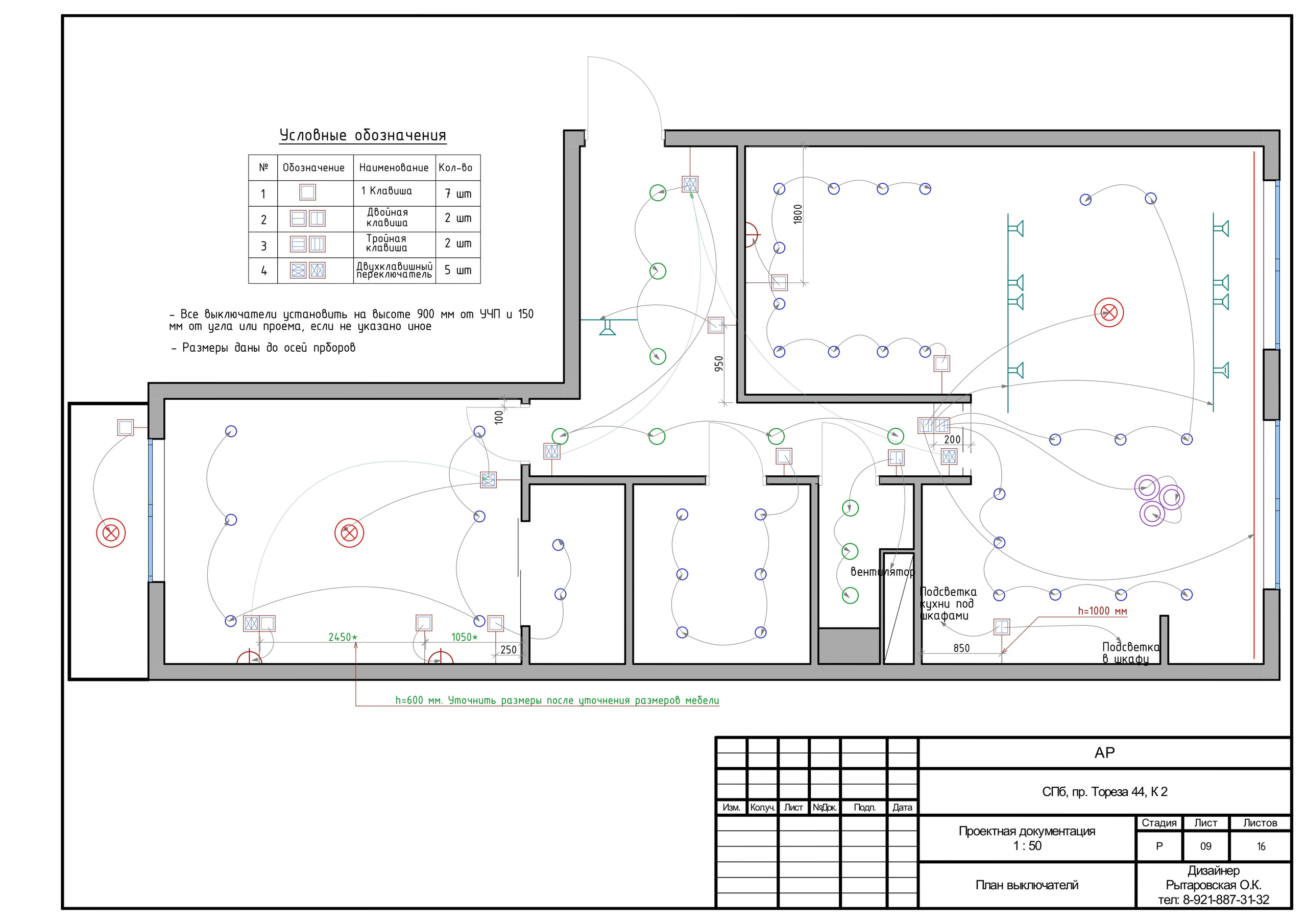 Пример полного проекта. Дизайнер интерьера в Санкт-Петербурге Ольга Рытаровская