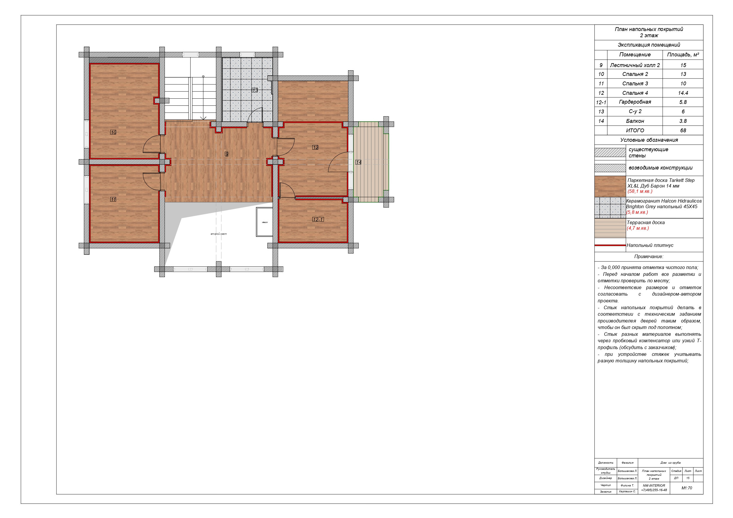Образец дизайн-проекта. Дизайн интерьера деревянных домов