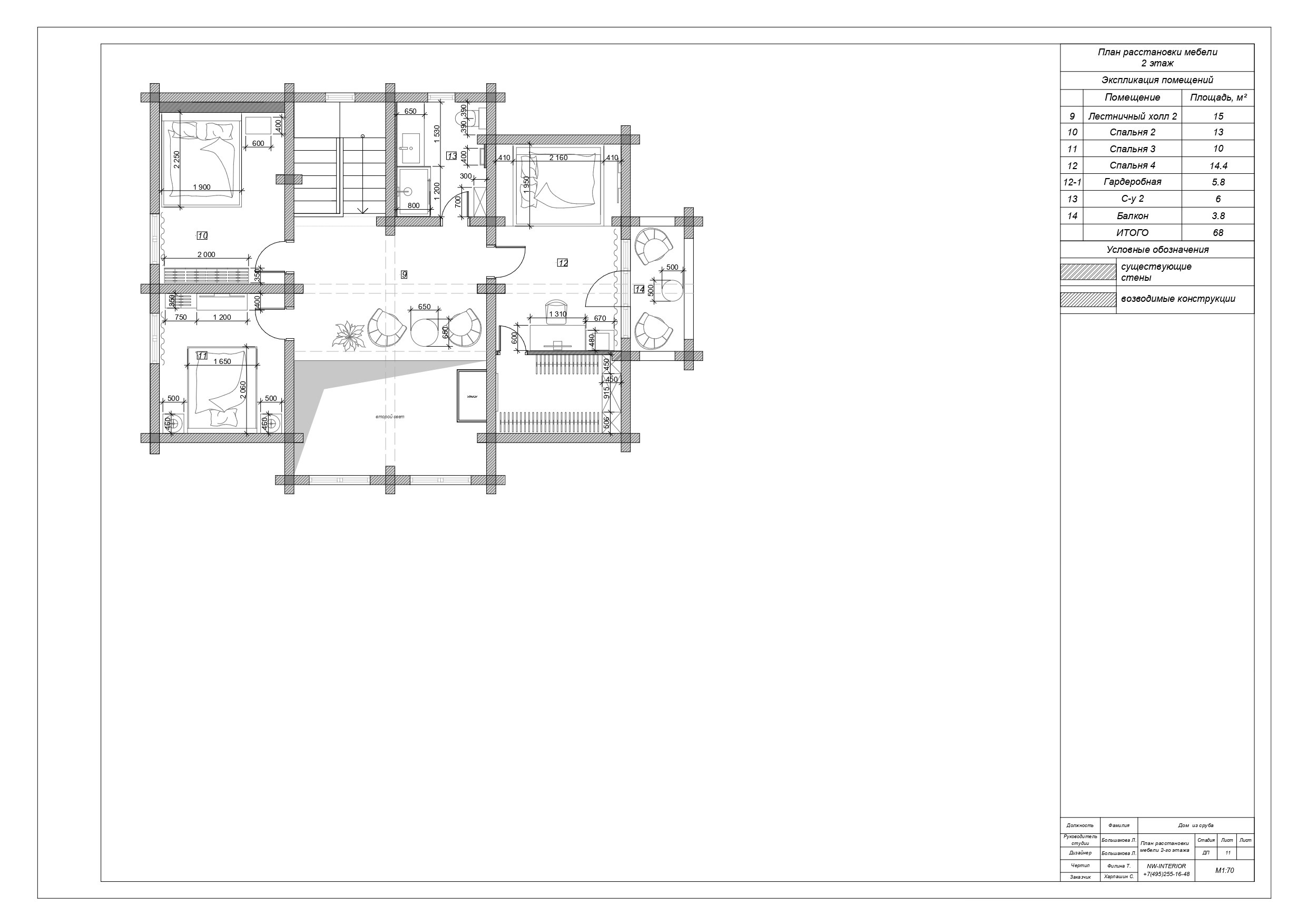 Образец дизайн-проекта. Дизайн интерьера деревянных домов
