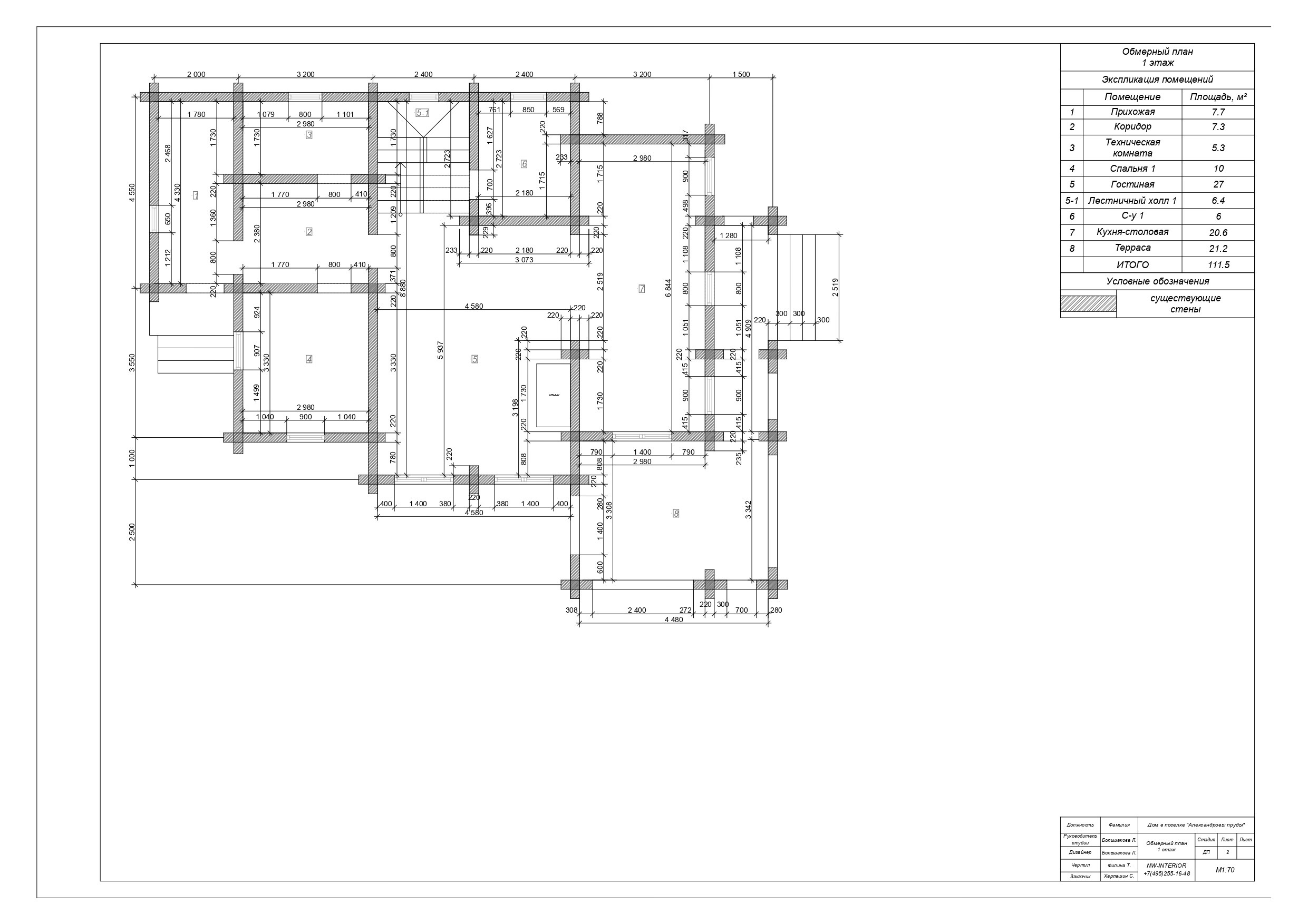 Образец дизайн-проекта. Дизайн интерьера деревянных домов