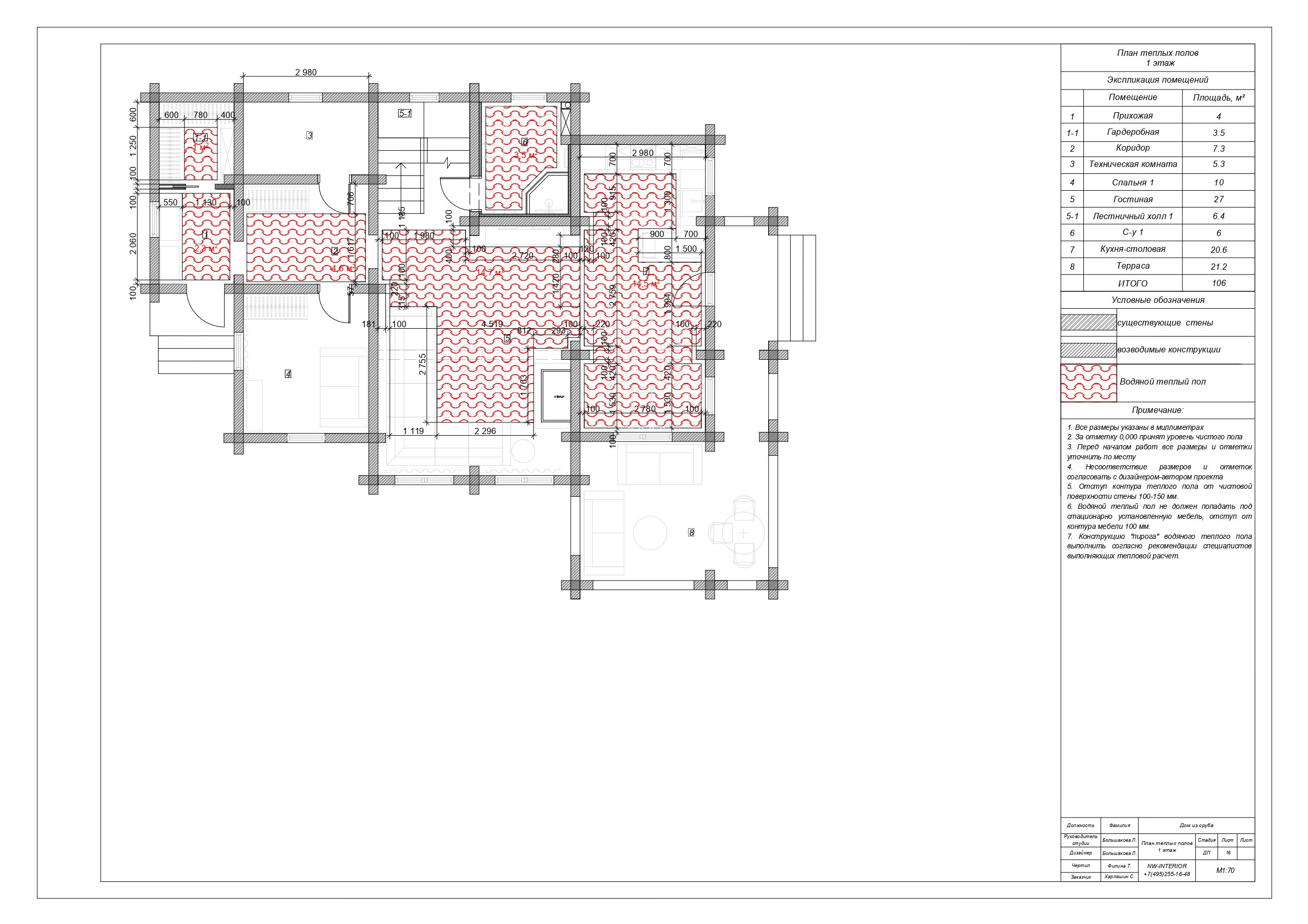 Образец дизайн-проекта. Дизайн интерьера деревянных домов