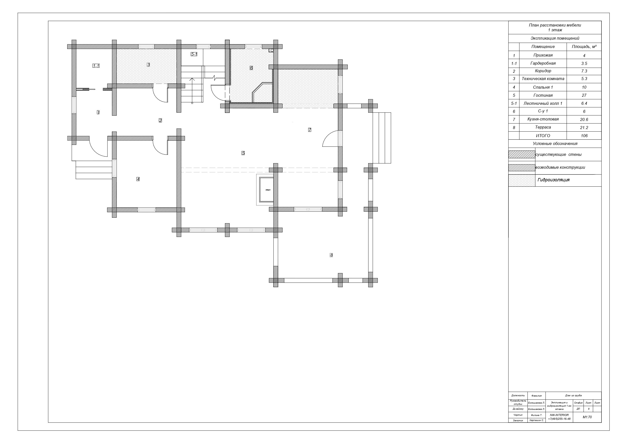 Образец дизайн-проекта. Дизайн интерьера деревянных домов