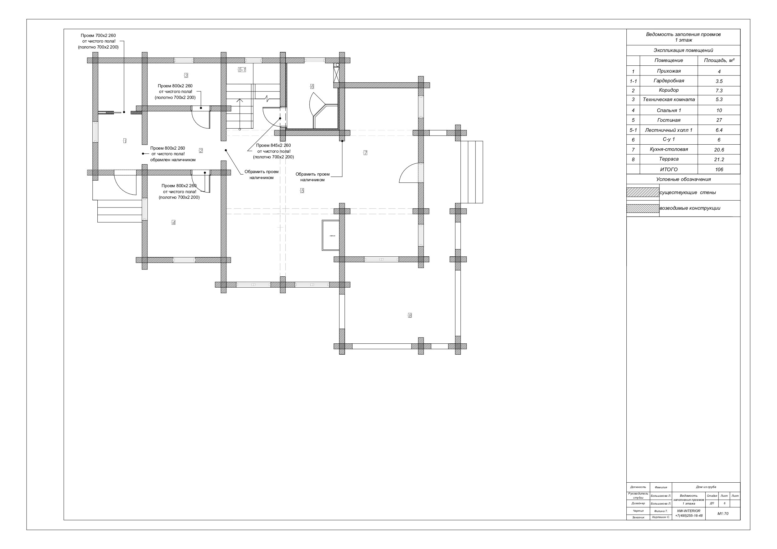 Образец дизайн-проекта. Дизайн интерьера деревянных домов