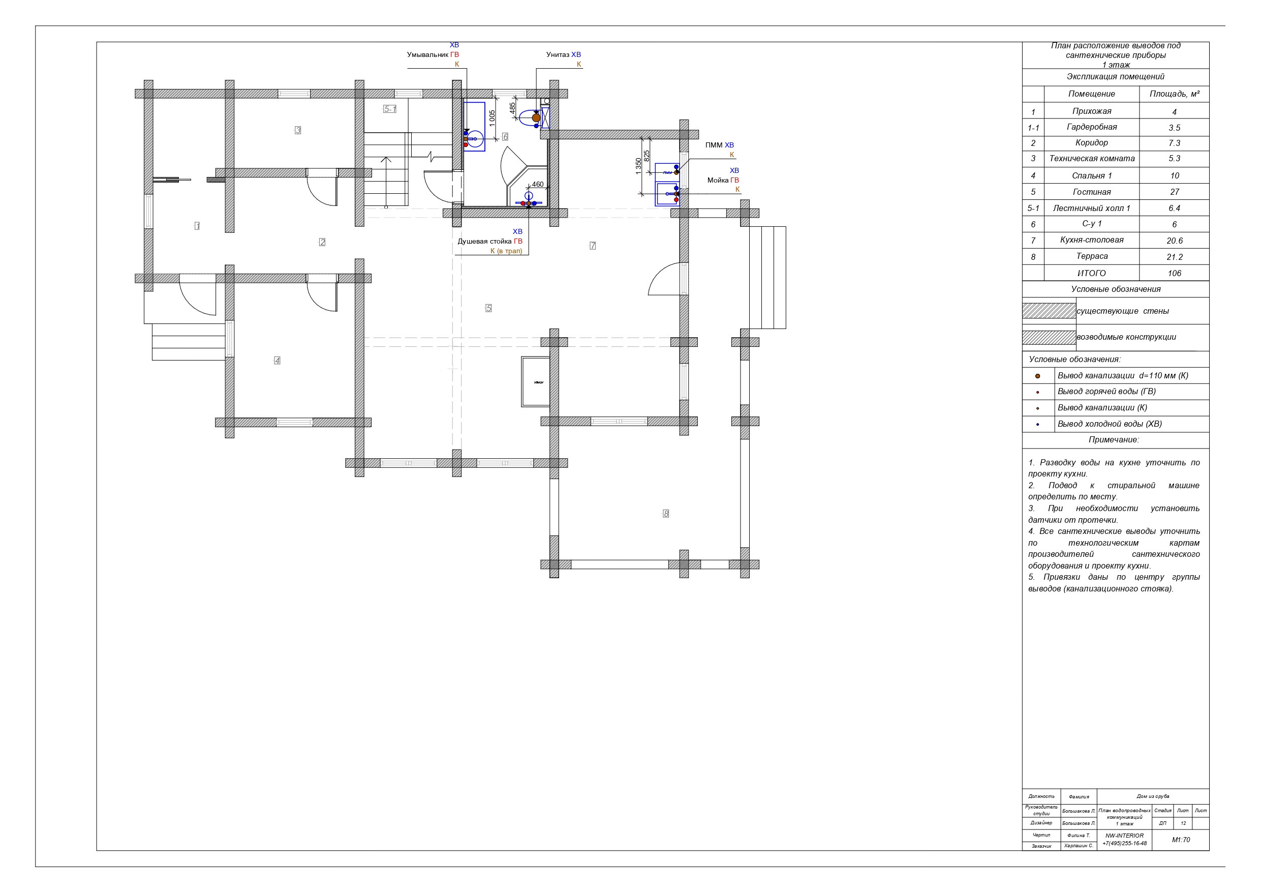 Образец дизайн-проекта. Дизайн интерьера деревянных домов