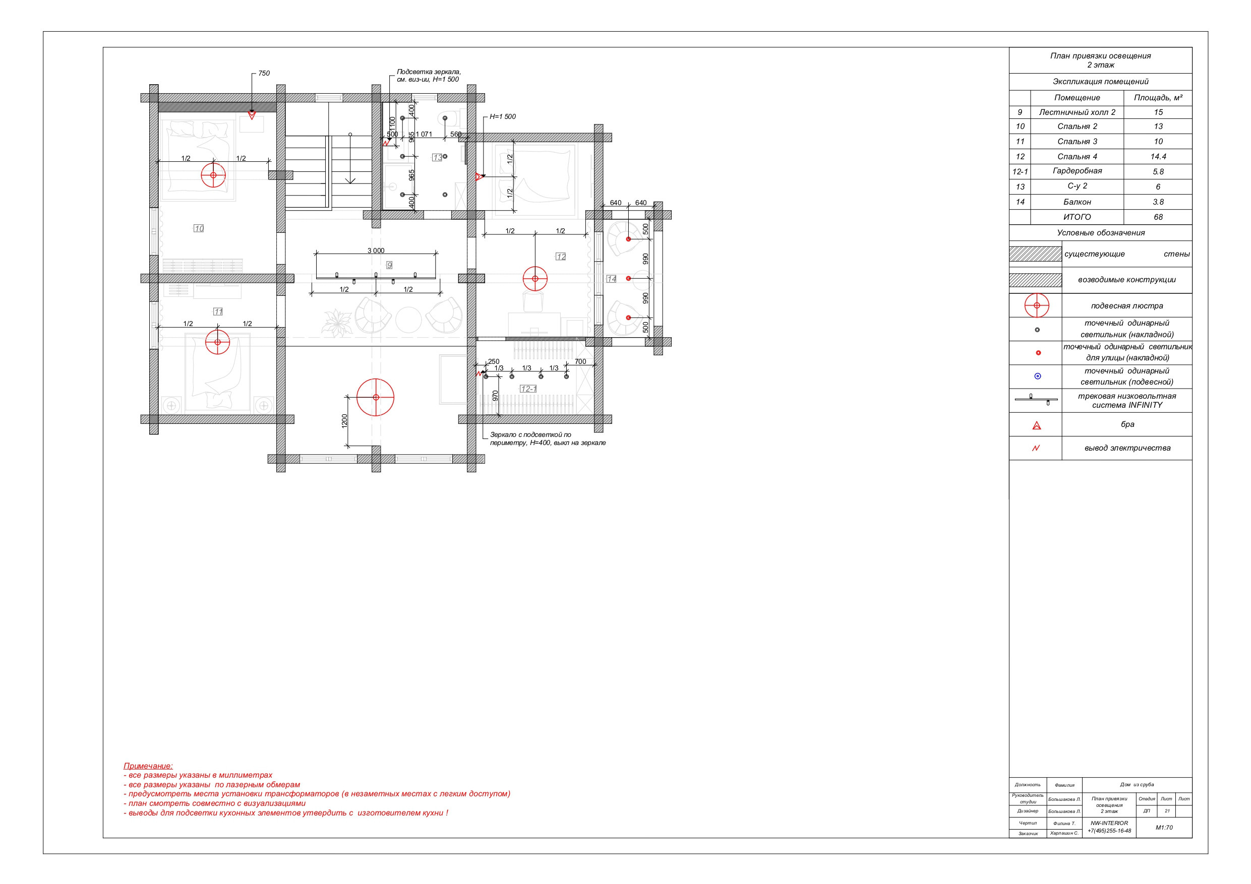 Образец дизайн-проекта. Дизайн интерьера деревянных домов