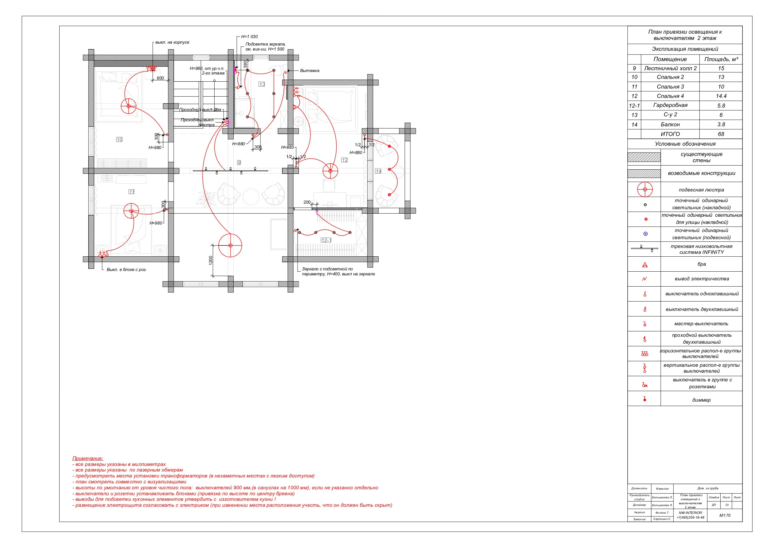 Образец дизайн-проекта. Дизайн интерьера деревянных домов