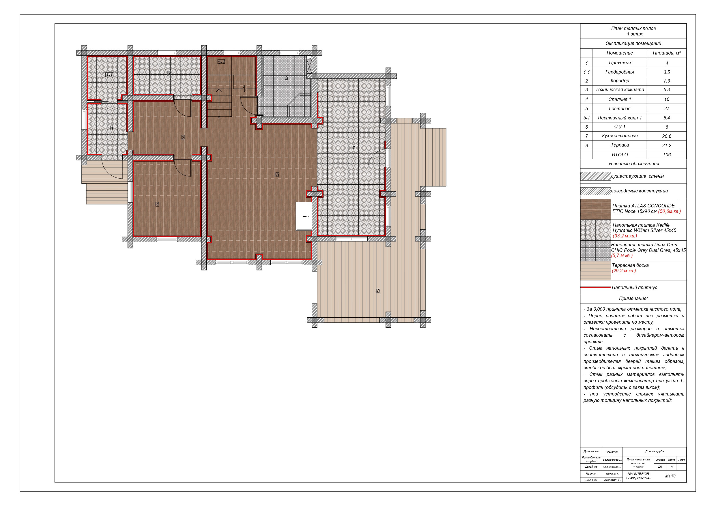 Образец дизайн-проекта. Дизайн интерьера деревянных домов
