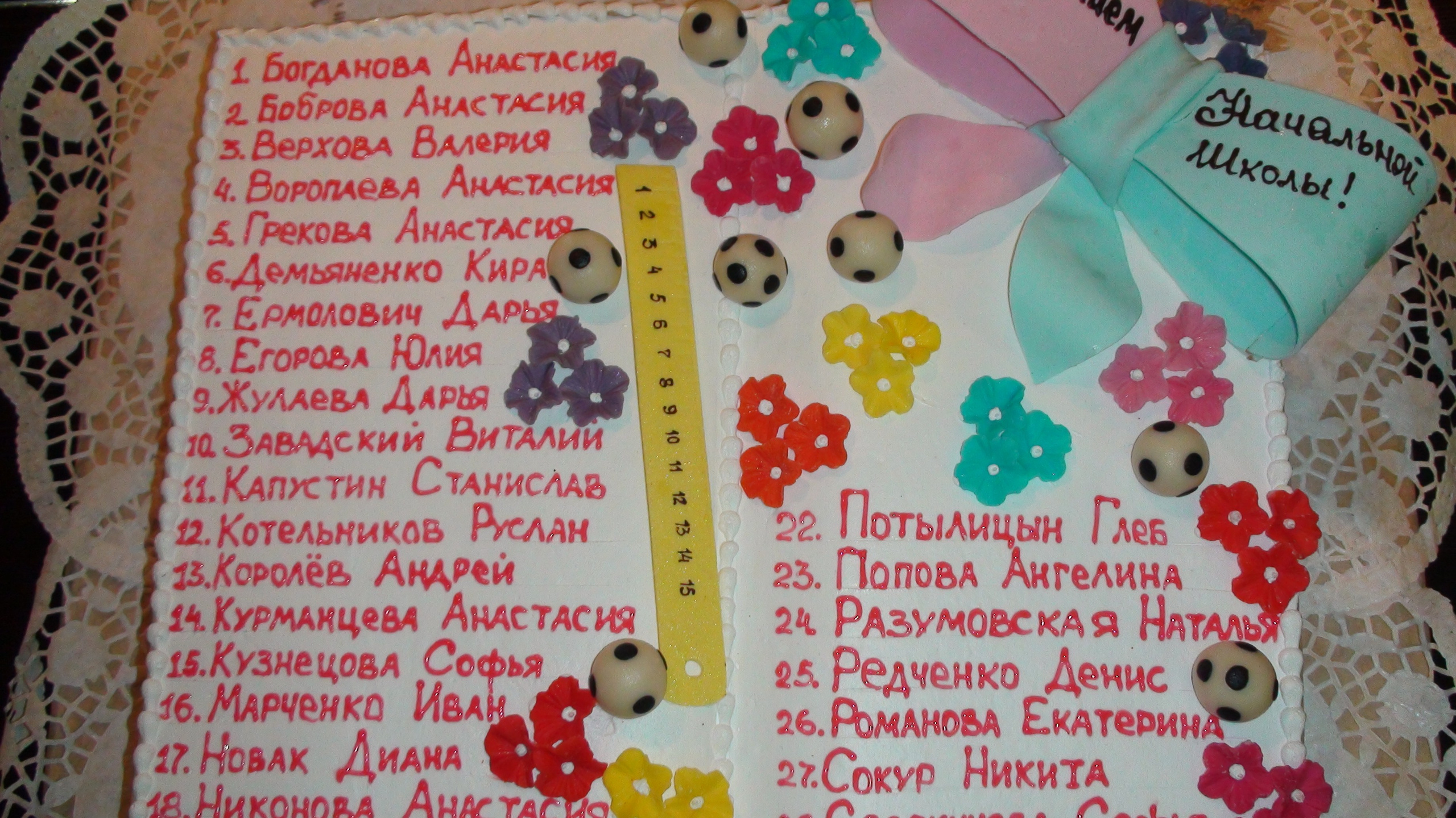 Выпускной из 4 класса 27.05.2011. Семейный, Свадебный фотограф СПБ Питер— Романова Екатерина