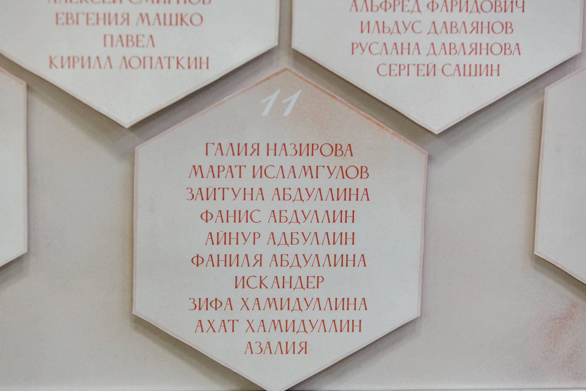 Свадьба Радика Юльякшина (Элвин Грей) и Инзили. Семейные и детские съемки в Уфе