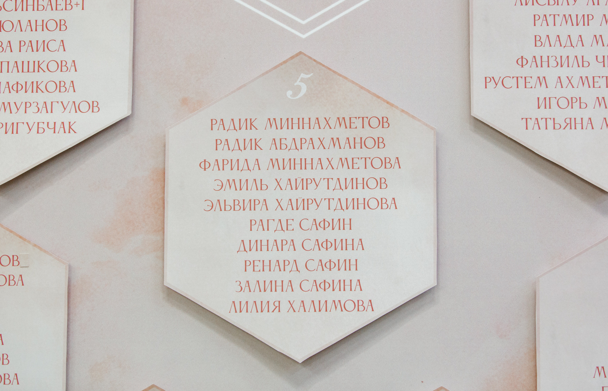 Свадьба Радика Юльякшина (Элвин Грей) и Инзили. Семейные и детские съемки в Уфе