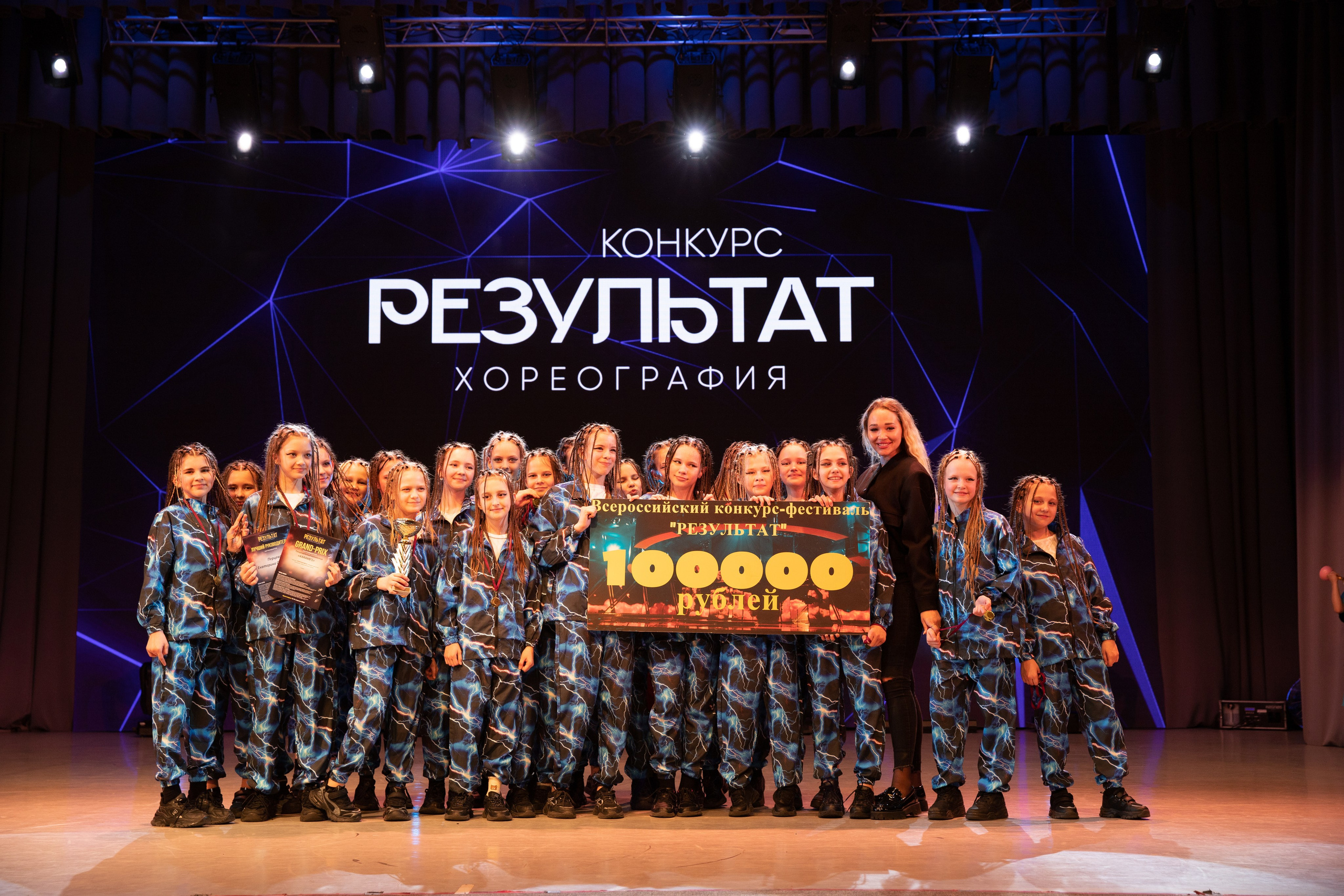 Результат 2025. 