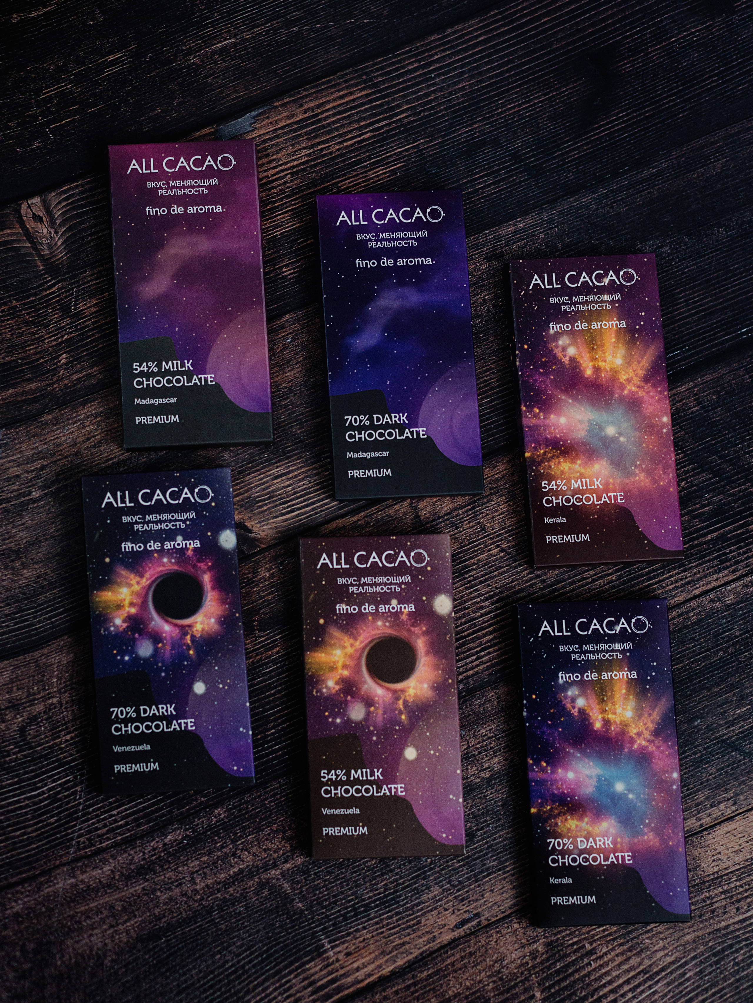 Шоколад All cacao. Деловая и Бизнес съемка в  Москве Инесса Грушко