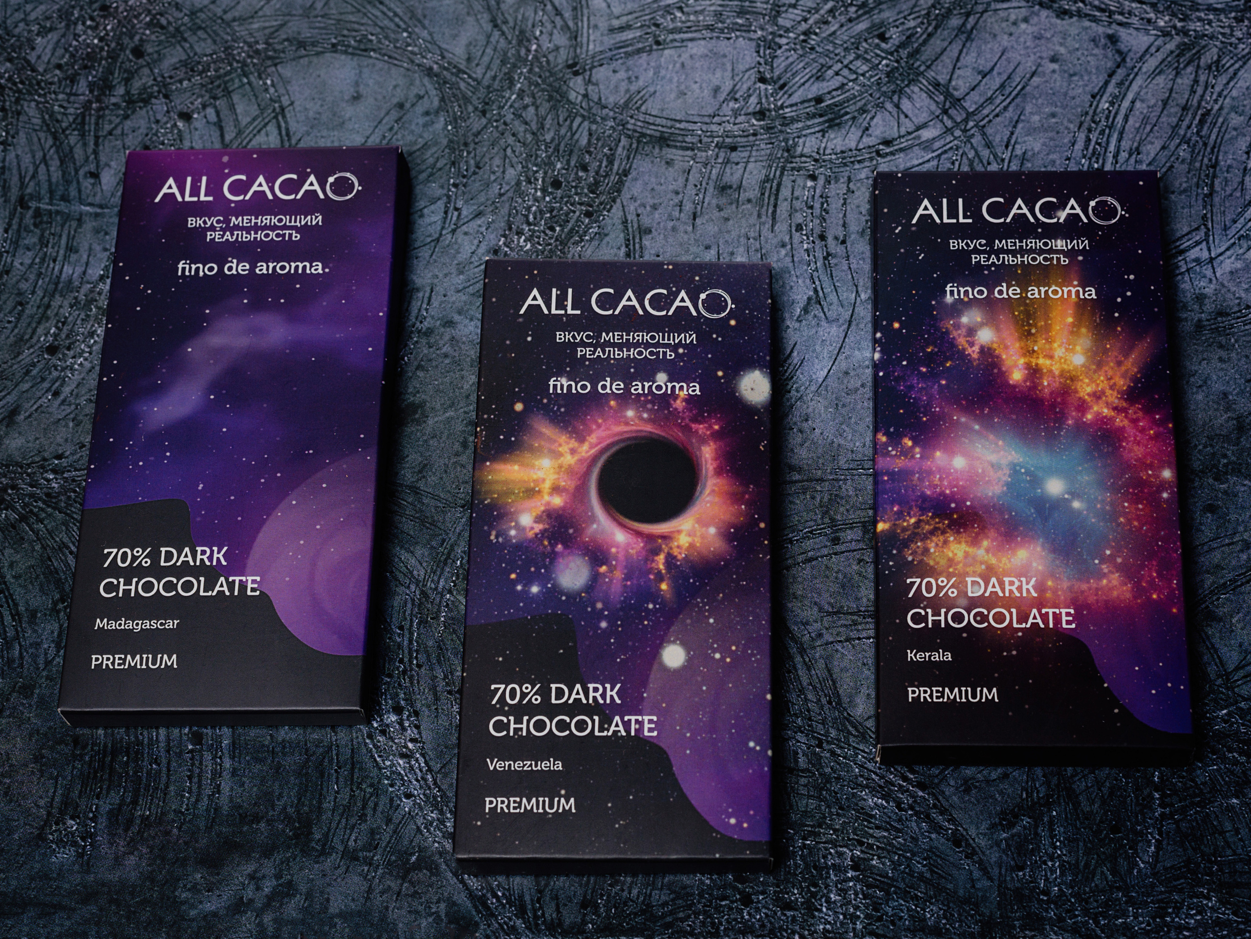 Шоколад All cacao. Деловая и Бизнес съемка в  Москве Инесса Грушко