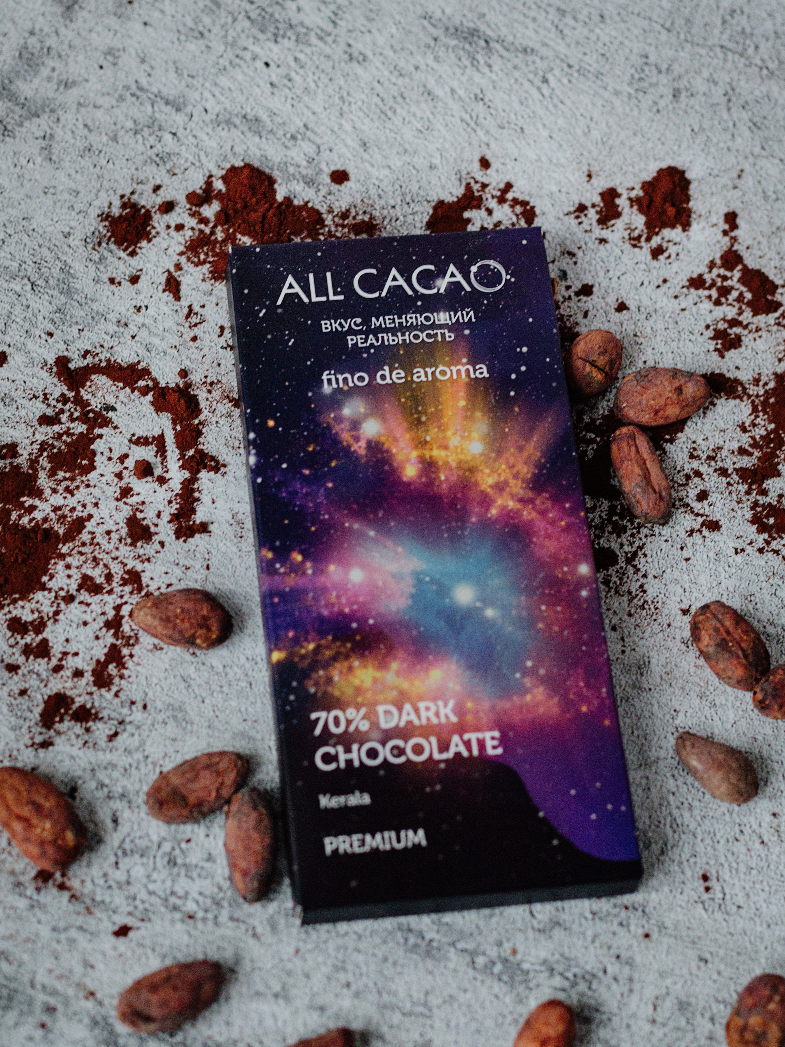 Шоколад All cacao. Деловая и Бизнес съемка в  Москве Инесса Грушко