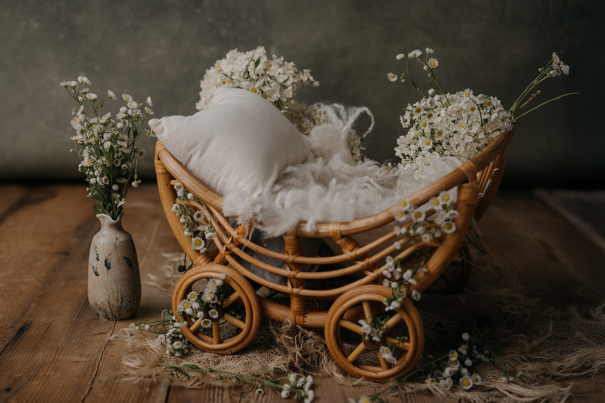 Новорождённые. Детский и семейный фотограф Ирина Иванова