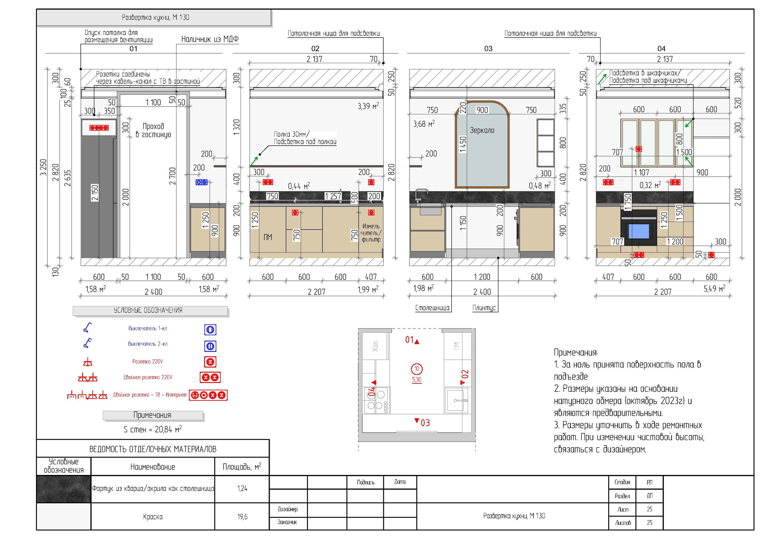 «Максимум». Дизайнер интерьера в Москве Ирина Собыленская