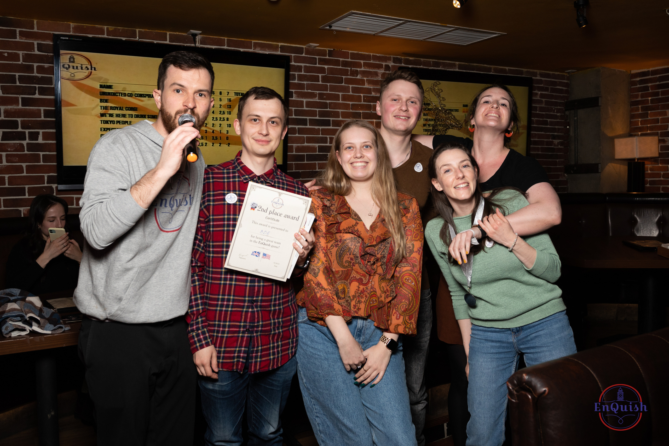 Квиз (Эйнштейн Party и EnQuish). Контент-фотограф Москва репортажный фотограф Настя Профото