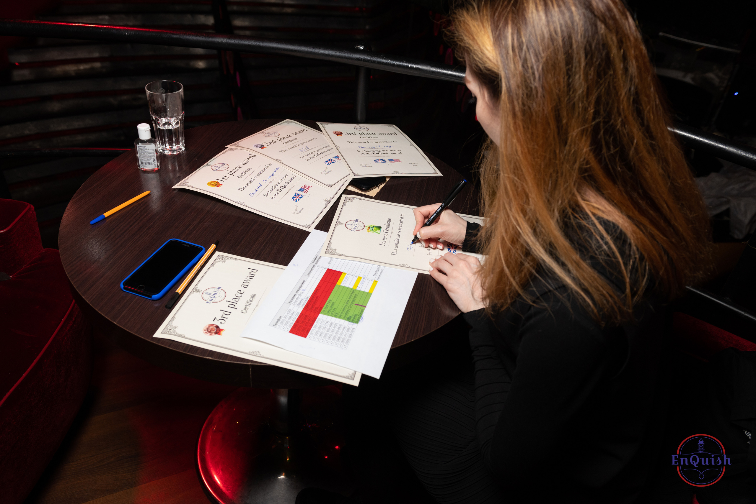 Квиз (Эйнштейн Party и EnQuish). Контент-фотограф Москва репортажный фотограф Настя Профото