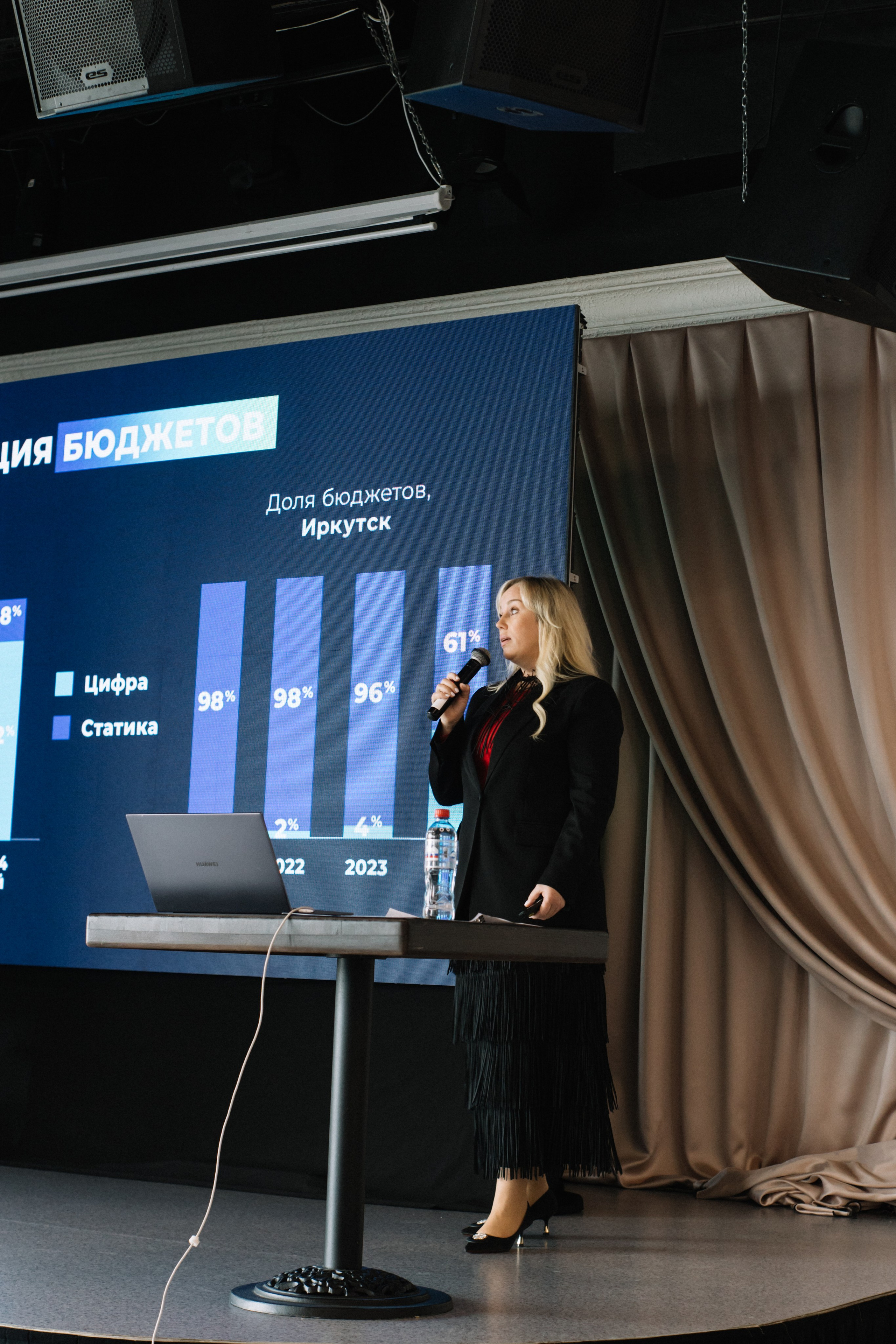 RUSS. Фотограф в Иркутске