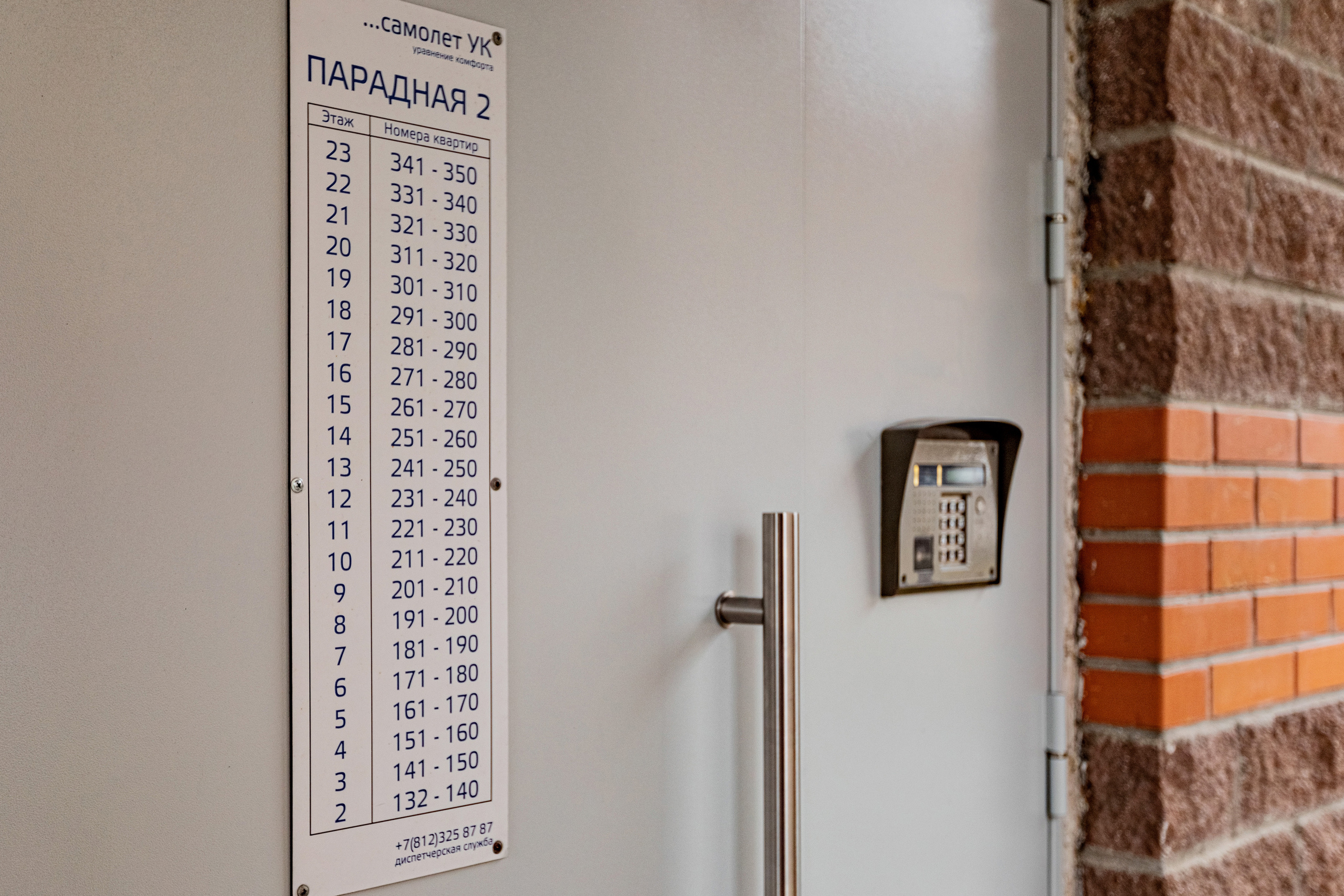 2. Фотограф в Санкт — Петербурге Анна Конофало