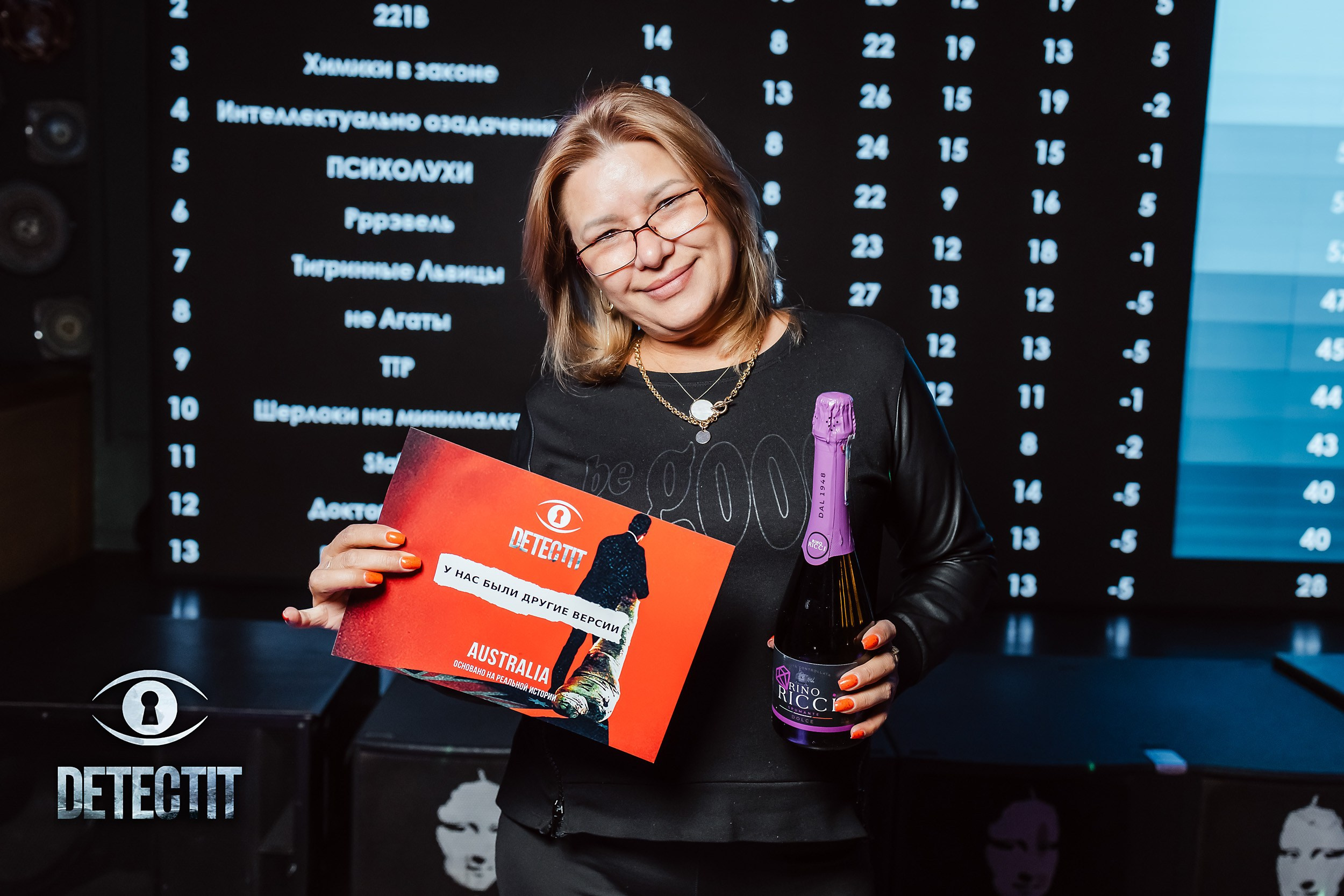 Detectit. Кипятком Павлодар