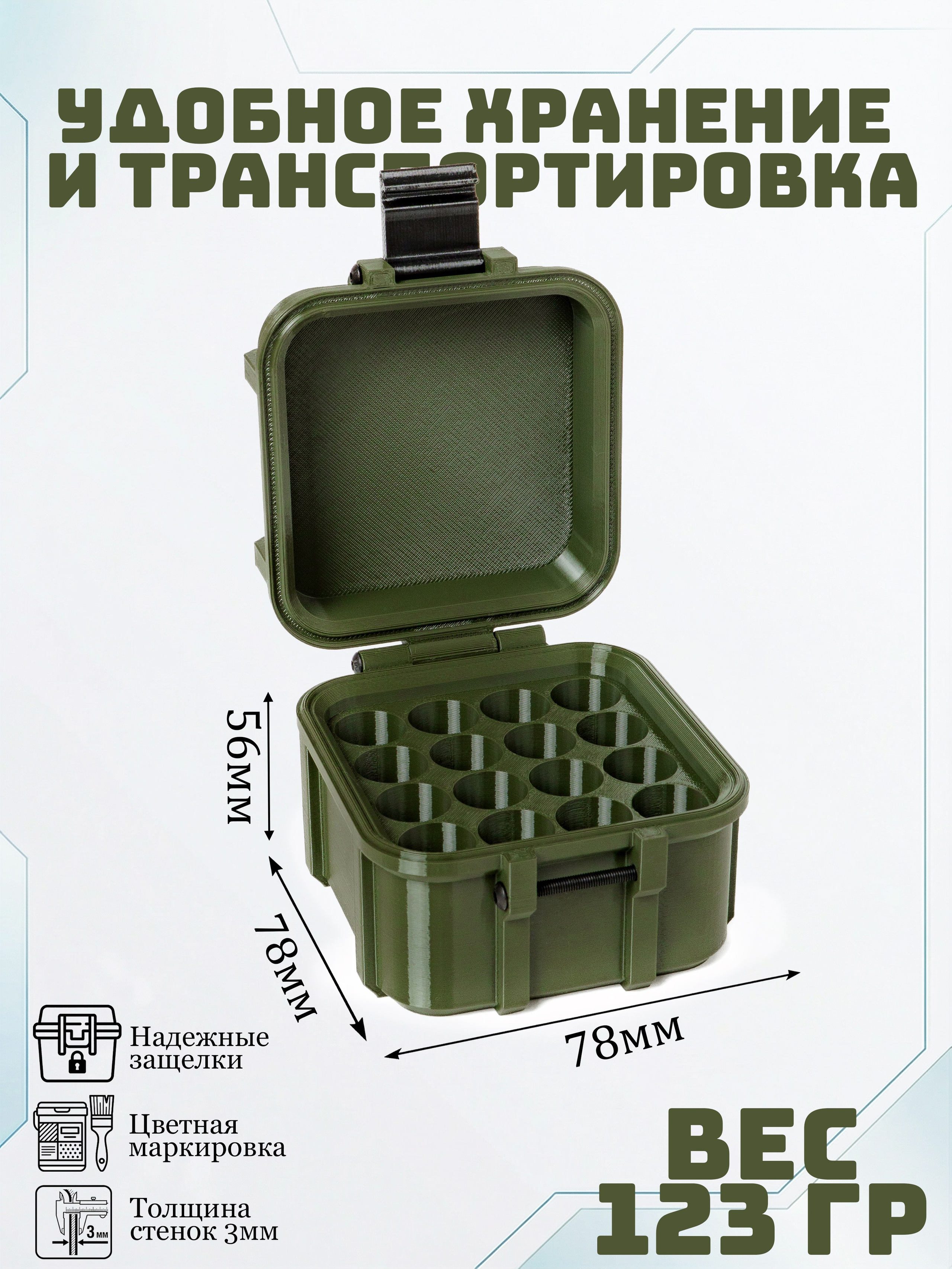 Кейсы. Макаров Сергей|Creamlebot Фотограф города Ростов-на-Дону