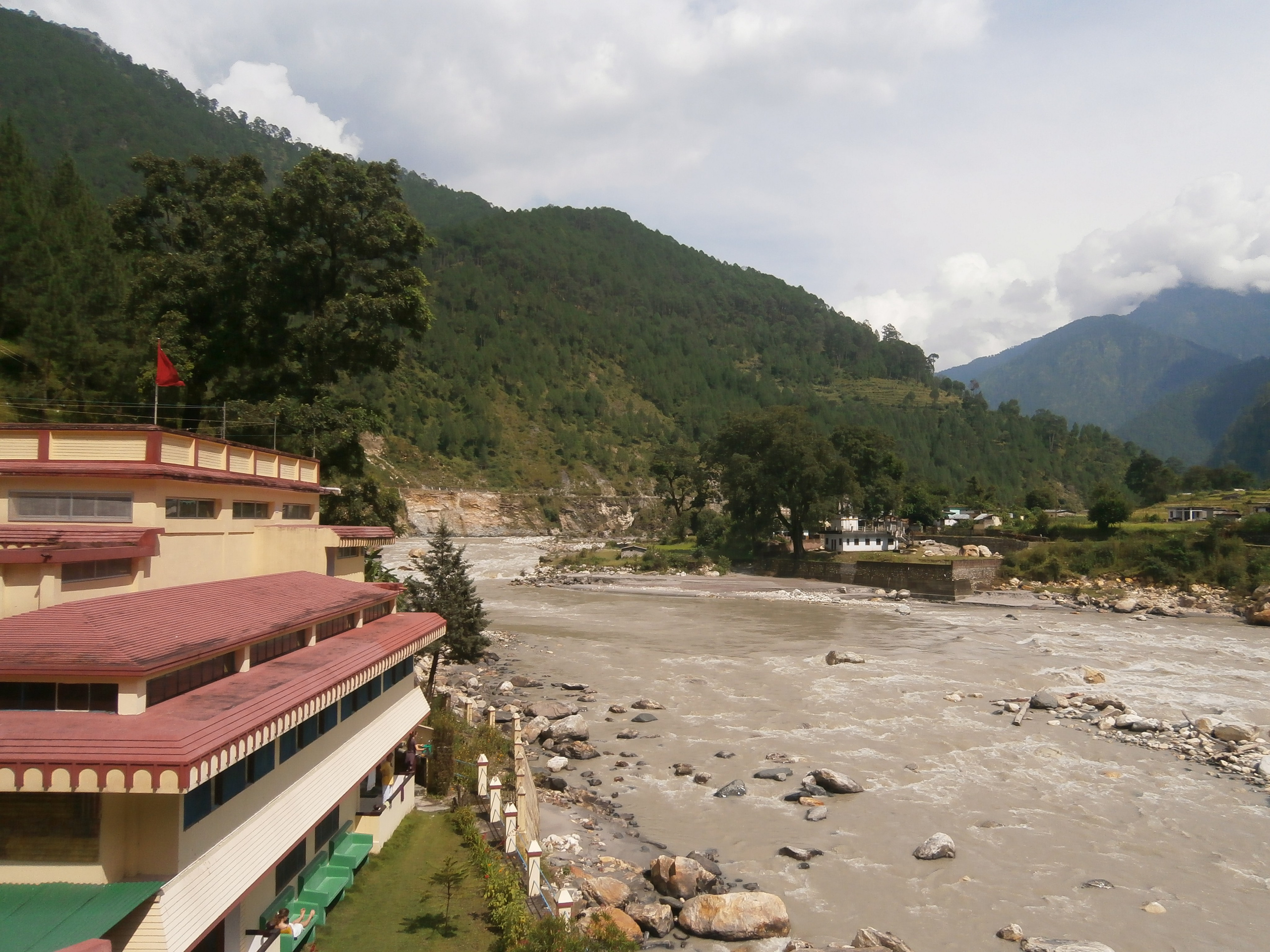 Телесные практики