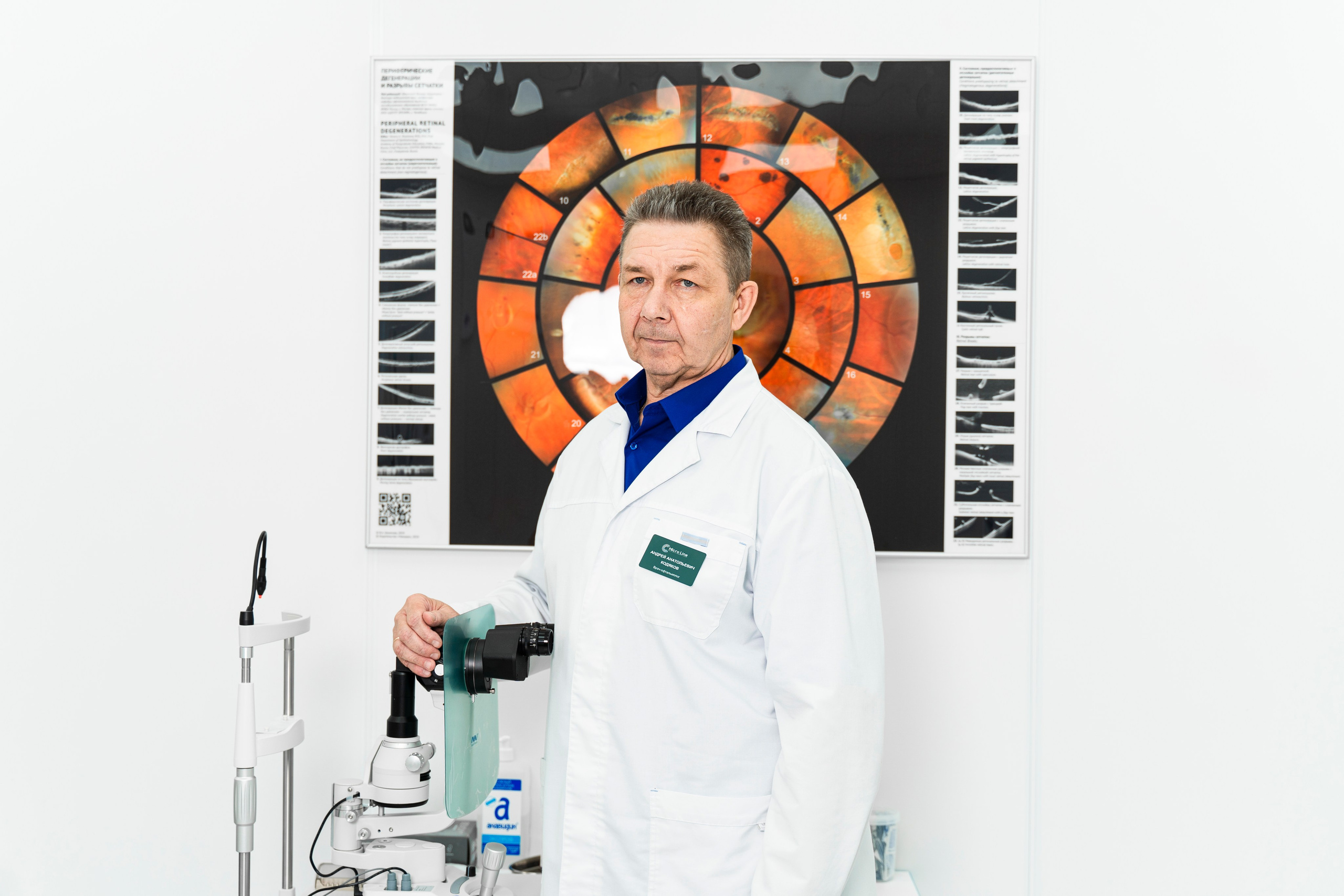 Micro Clinic. Фотограф Москва | Анна Мальцева