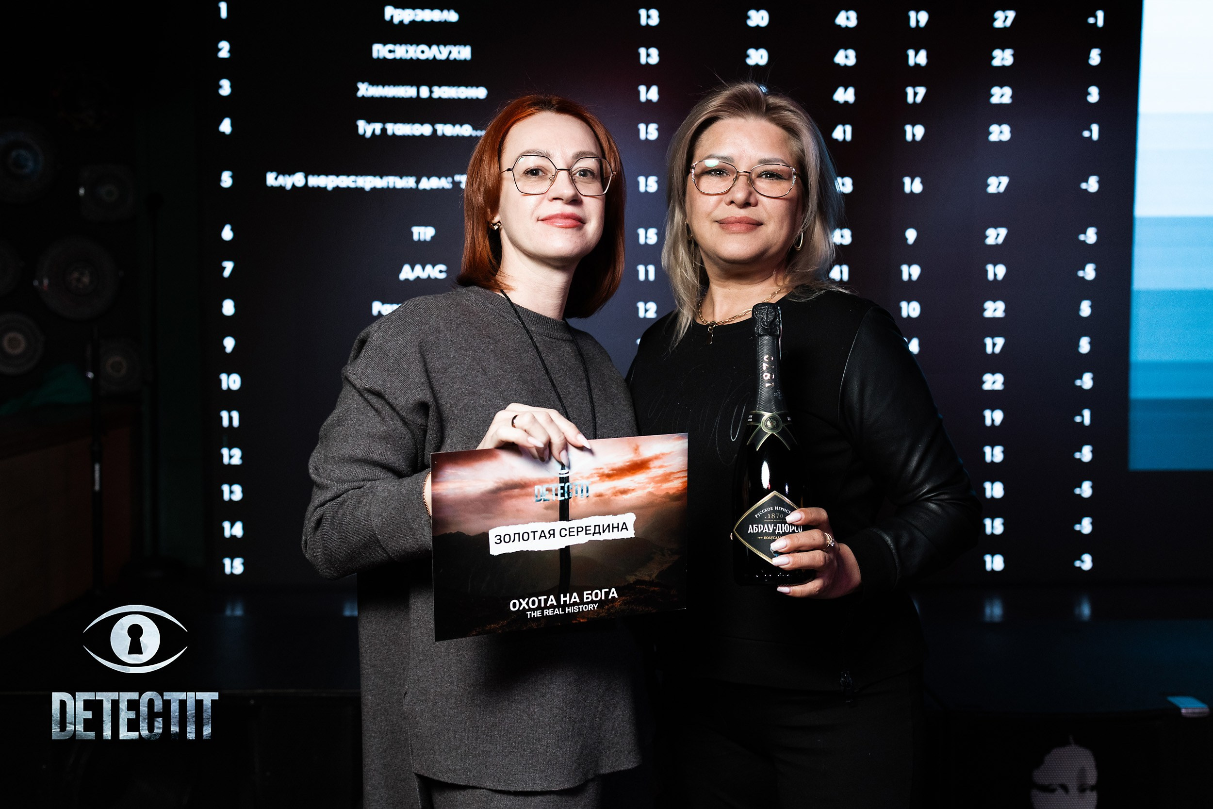 Detectit. Кипятком Павлодар