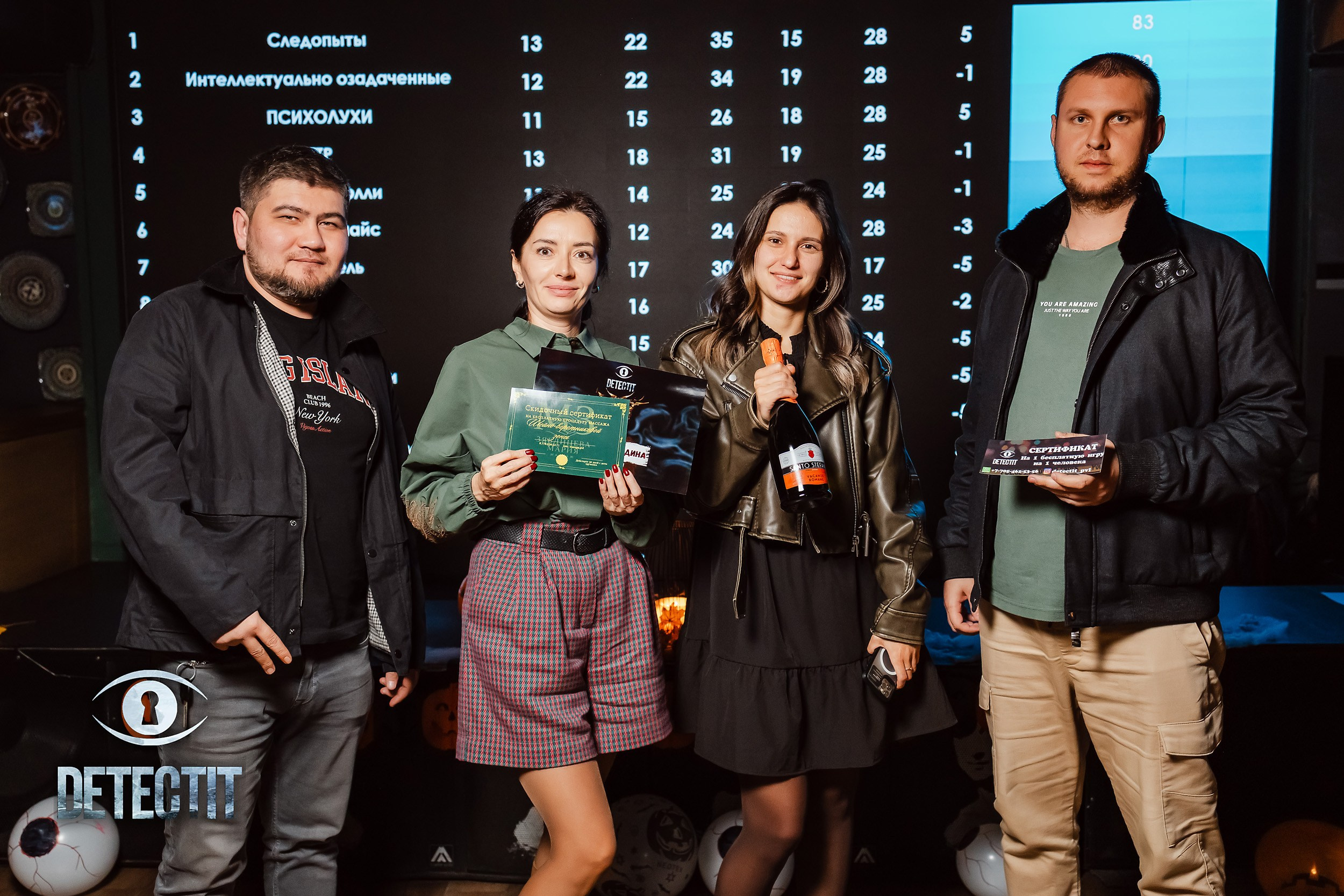 Detectit. Кипятком Павлодар