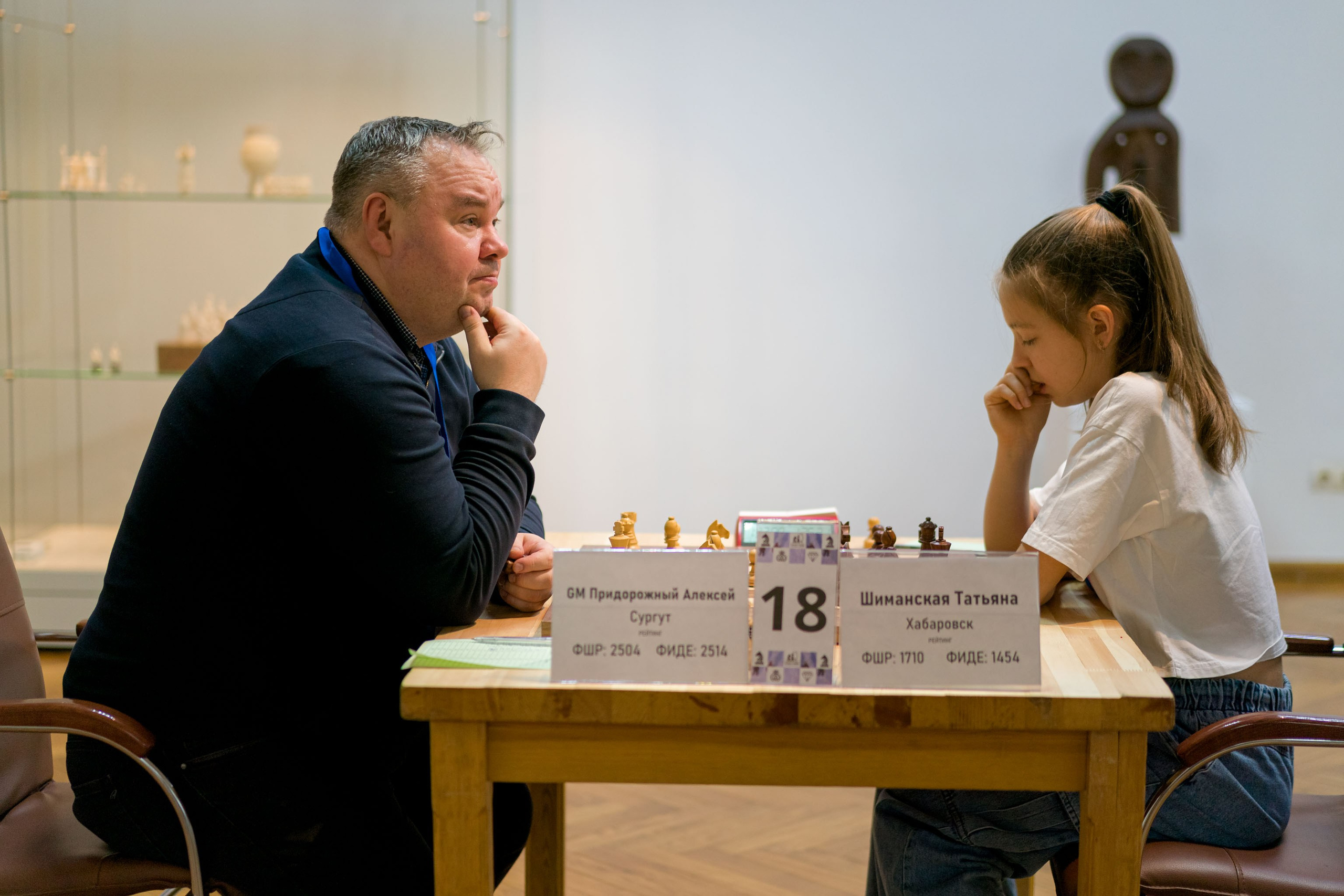 Кубок Главы РC(Я) — этап Кубка России 2024 г. по классическим шахматам. Студия «Мой Спорт!» — все о спорте в Якутии