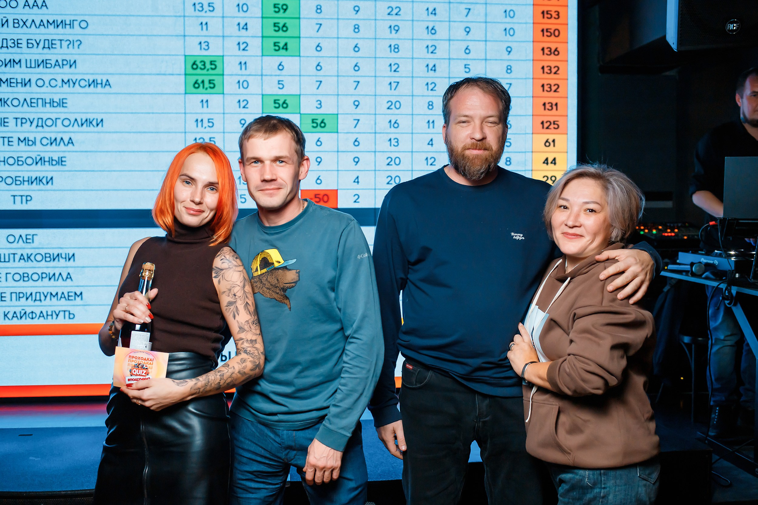 Пошумим Квиз. Кипятком Павлодар