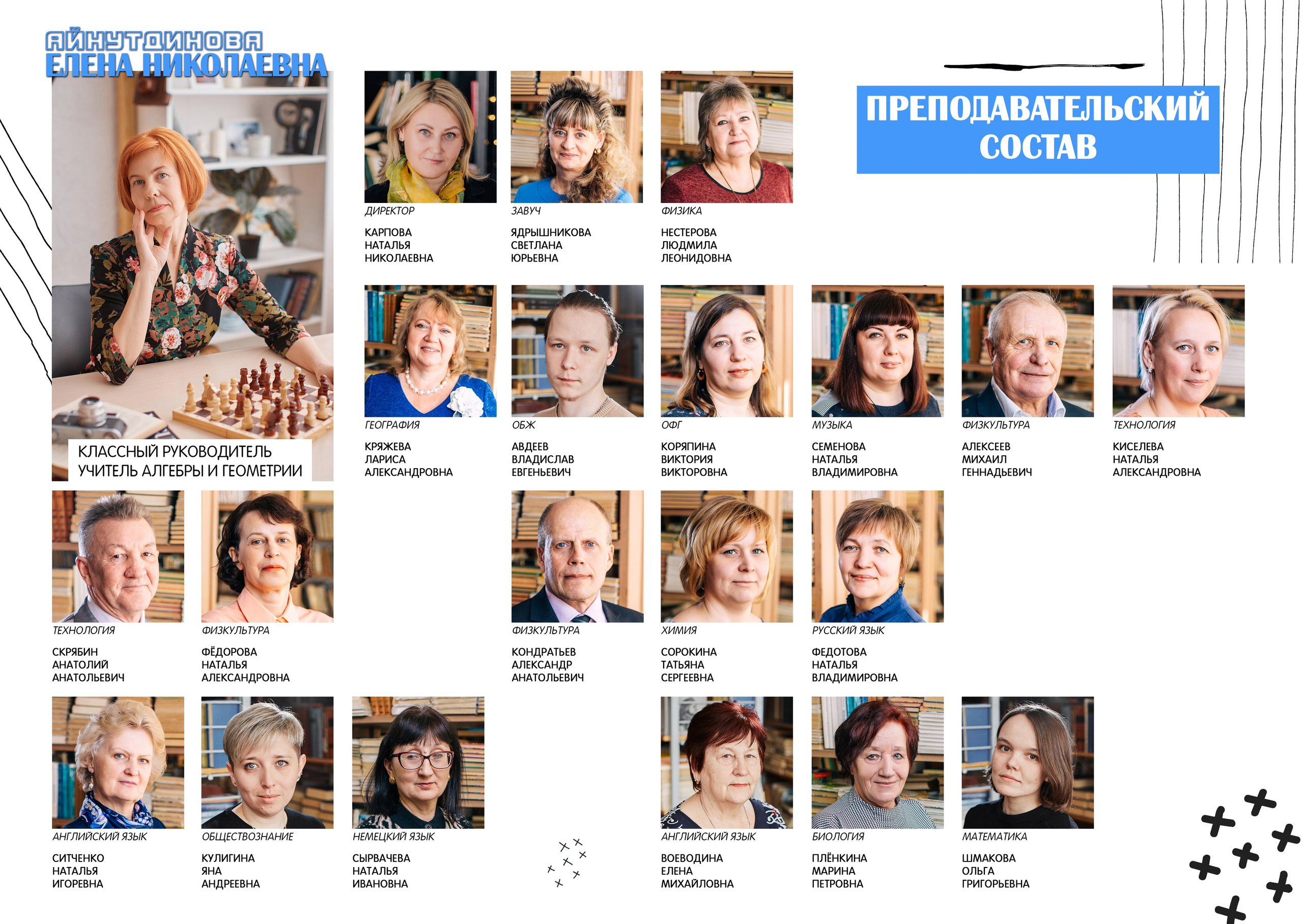 Старшие классы проба. Выпускные альбомы в городе Курган для всех