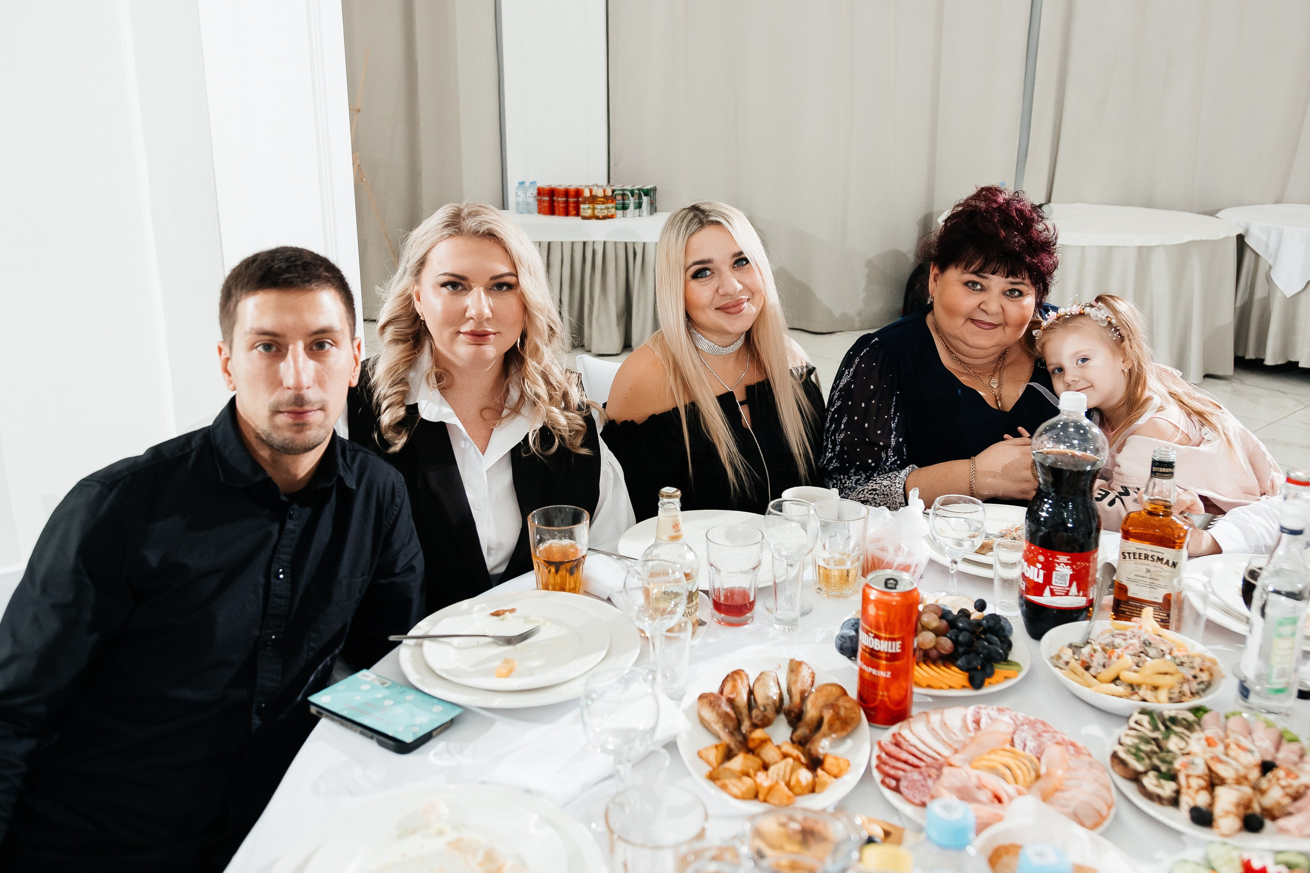 Юбилей Максима. Свадебный и семейный фотограф в Екатеринбурге