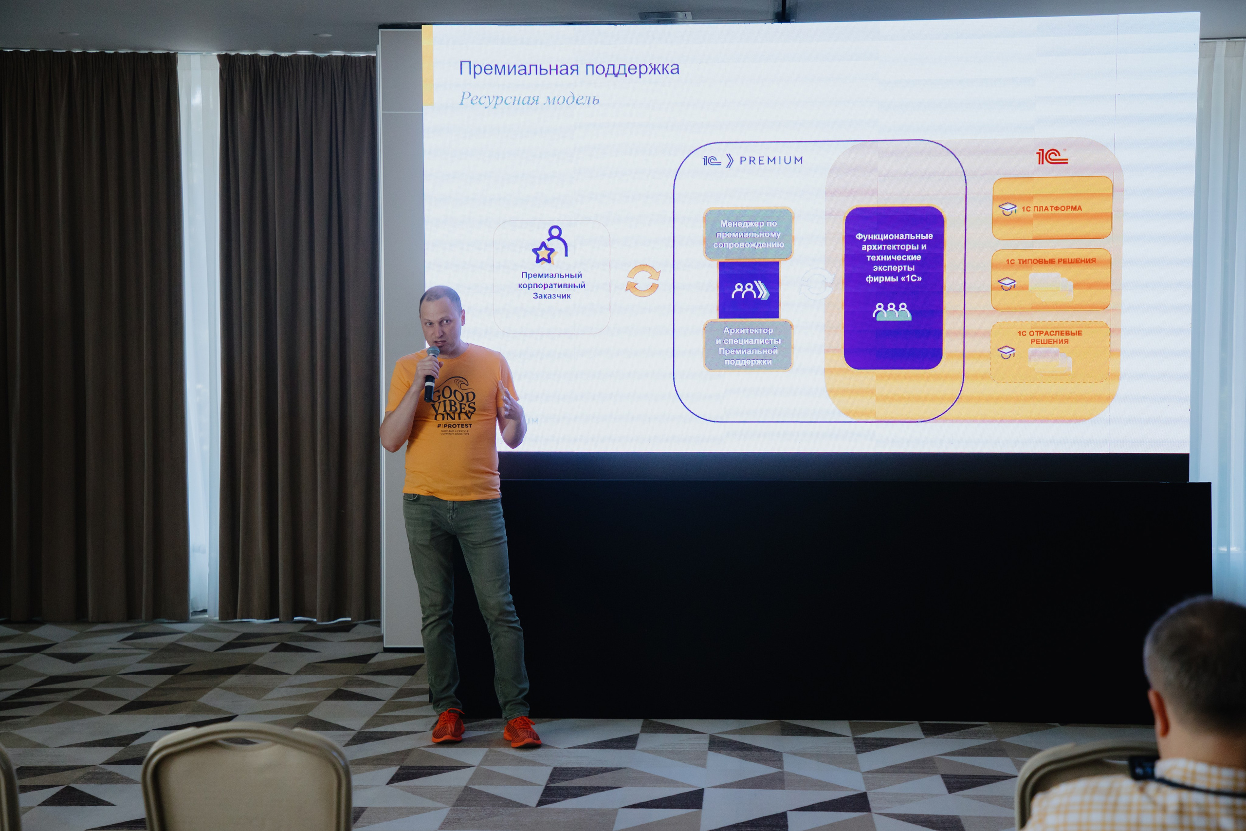 Гильдия 1С (конференция в Москве). Фотограф в Москве и Санкт-Петербурге Дарина