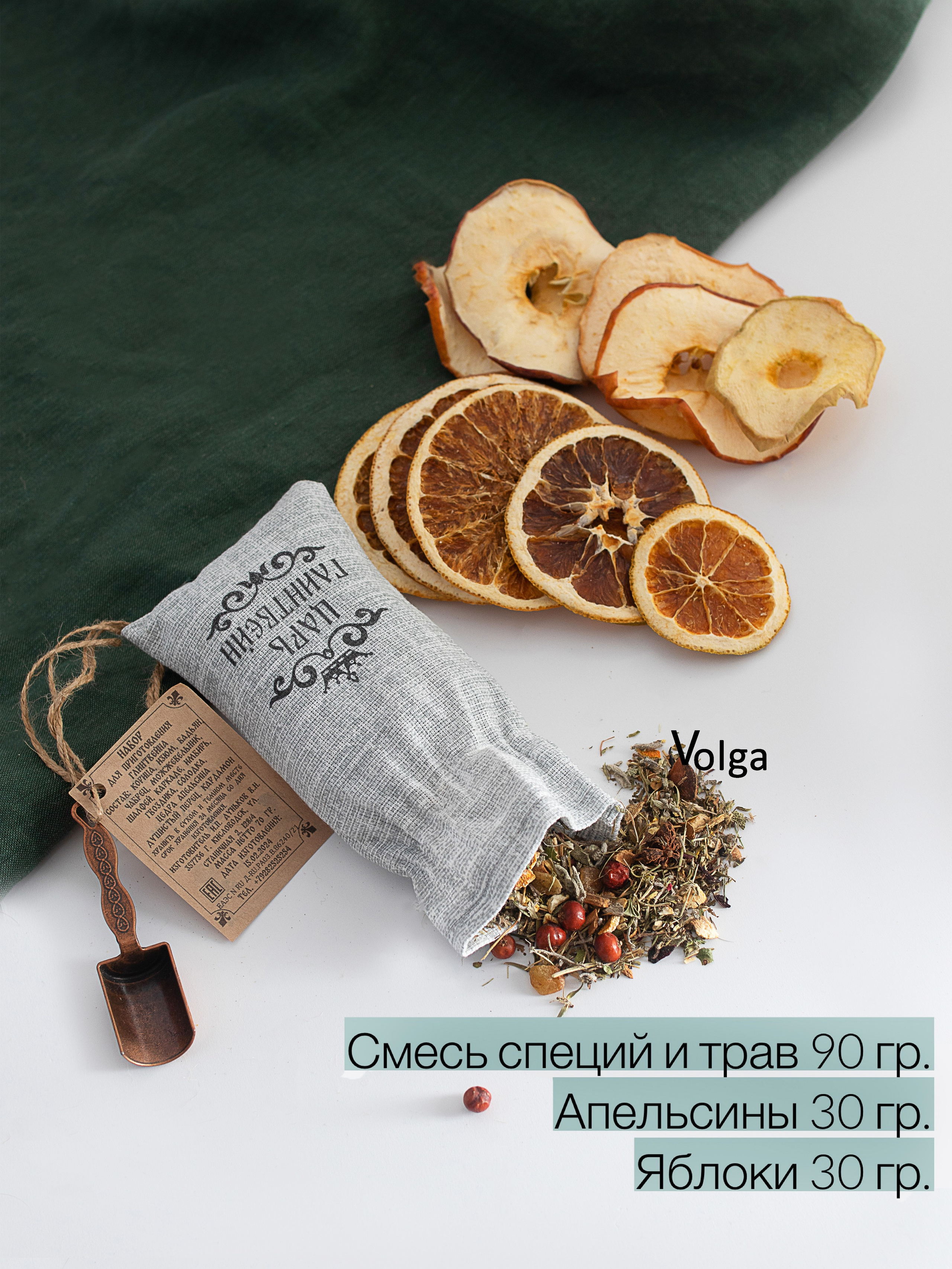 Инфографика. Anushikcreates