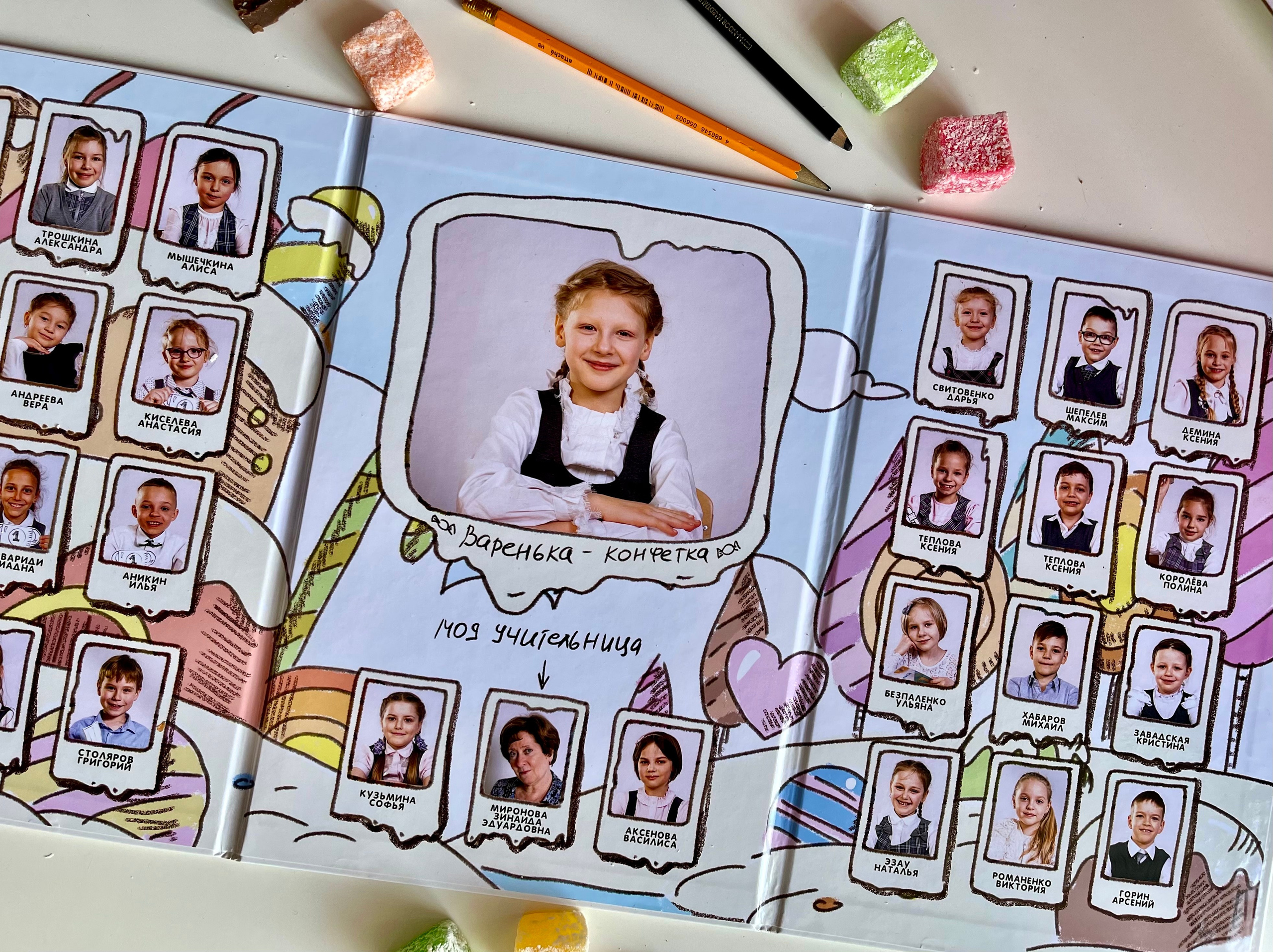 ФотоАльбомы. Детский и семейный фотограф в Москве и Подмосковье Светлана Адамова