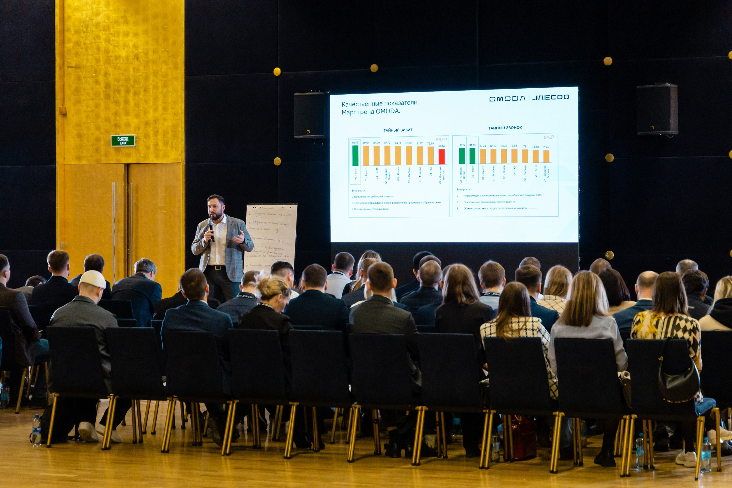 Конференция Omoda & Jaecoo