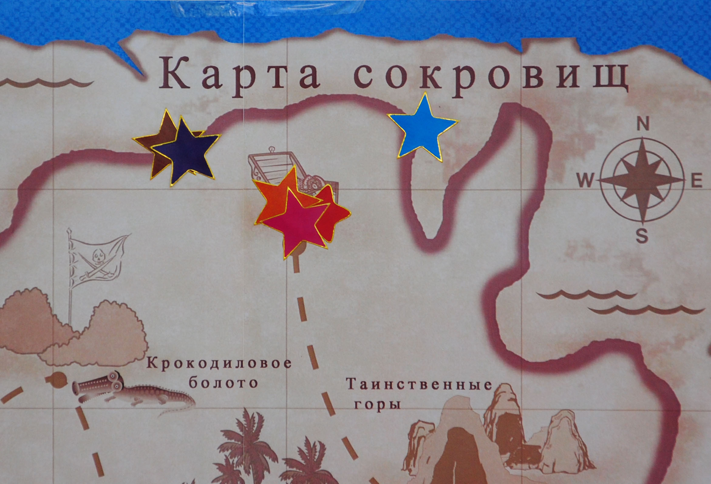 Фотосессия крутого дня рождения в стиле "Школы пиратов" в Н. Новгороде. Лапшина Юлия — школьный фотограф в Нижнем Новгороде. Выпускные альбомы