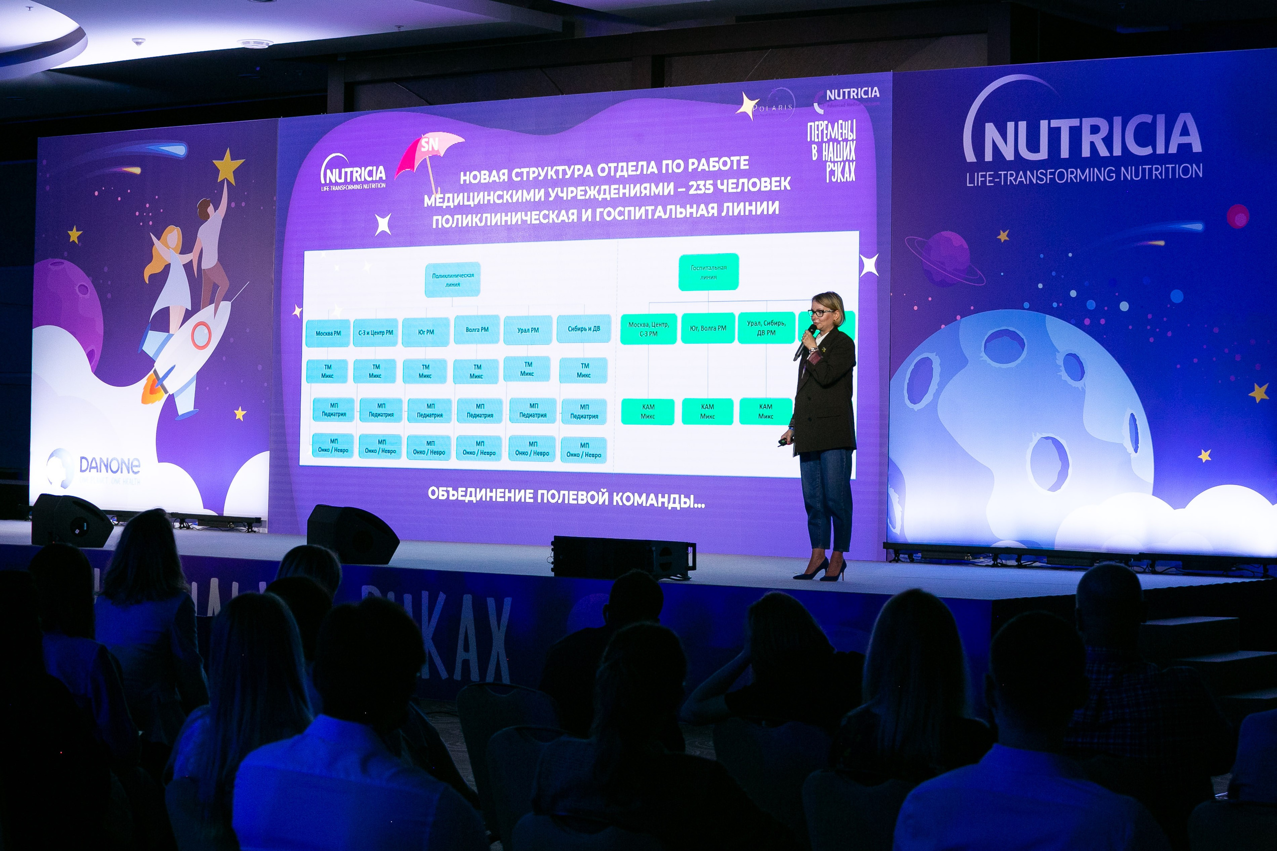 NUTRICIA Сочи 2020 (2 дня). Фотограф Георгий Нигматулин