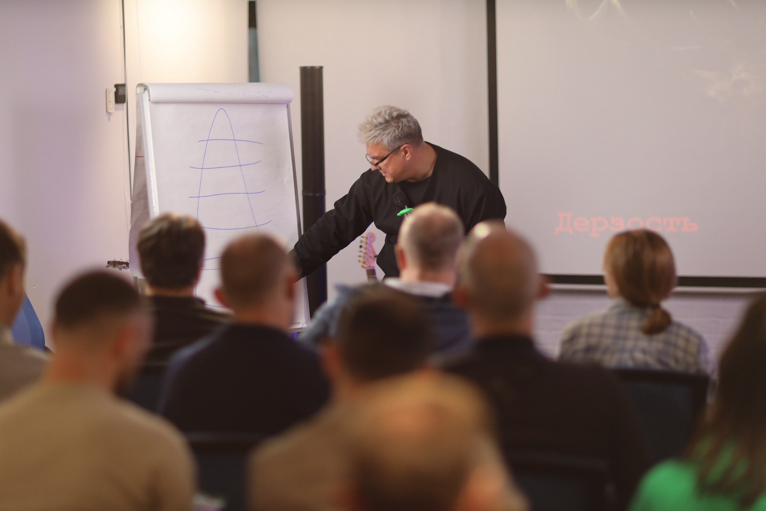 МастерМайнд 1.2. Съемка в студии под ваш запрос, студийные съемки, фотографии архитектурных объектов — Александр Евстигнеев — фотограф Москва