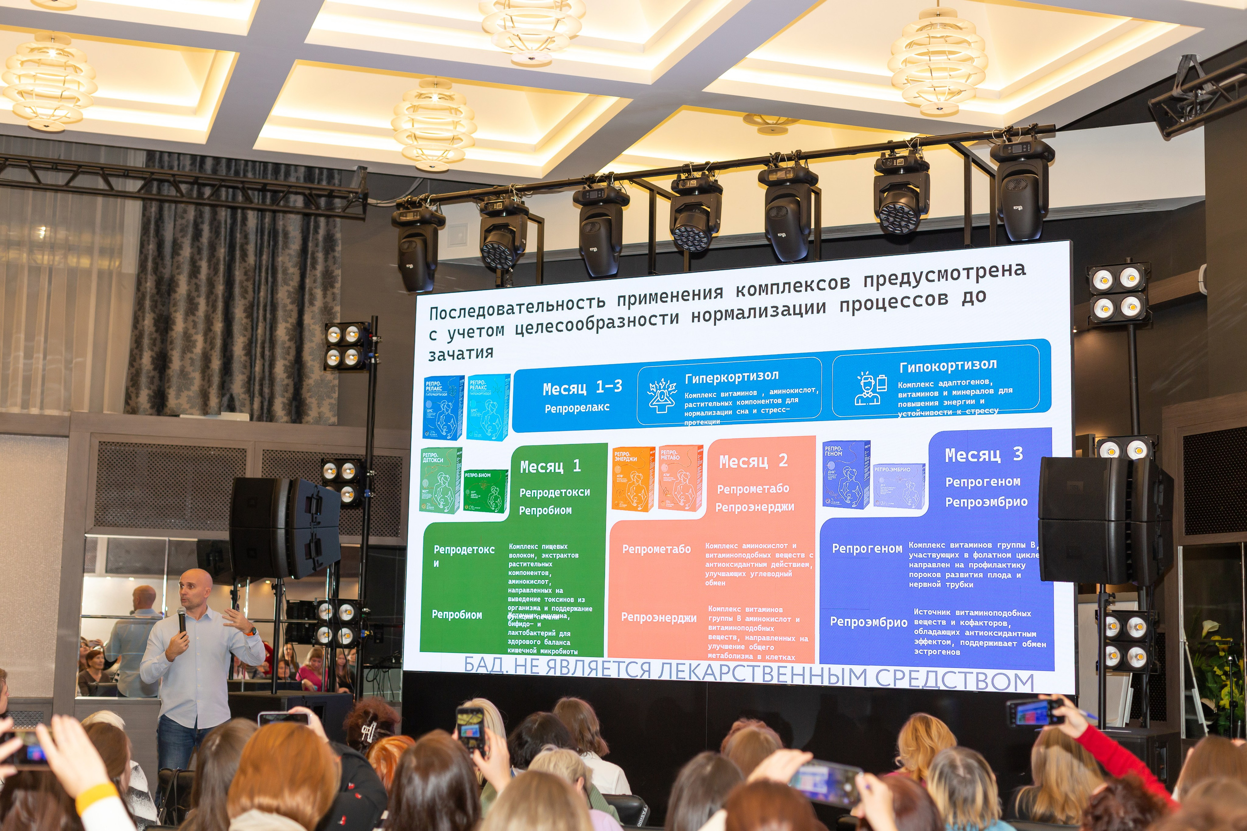 Конференция Здоровья. Ирина Квасова | Фотограф в стиле VOGUE | Тюмень