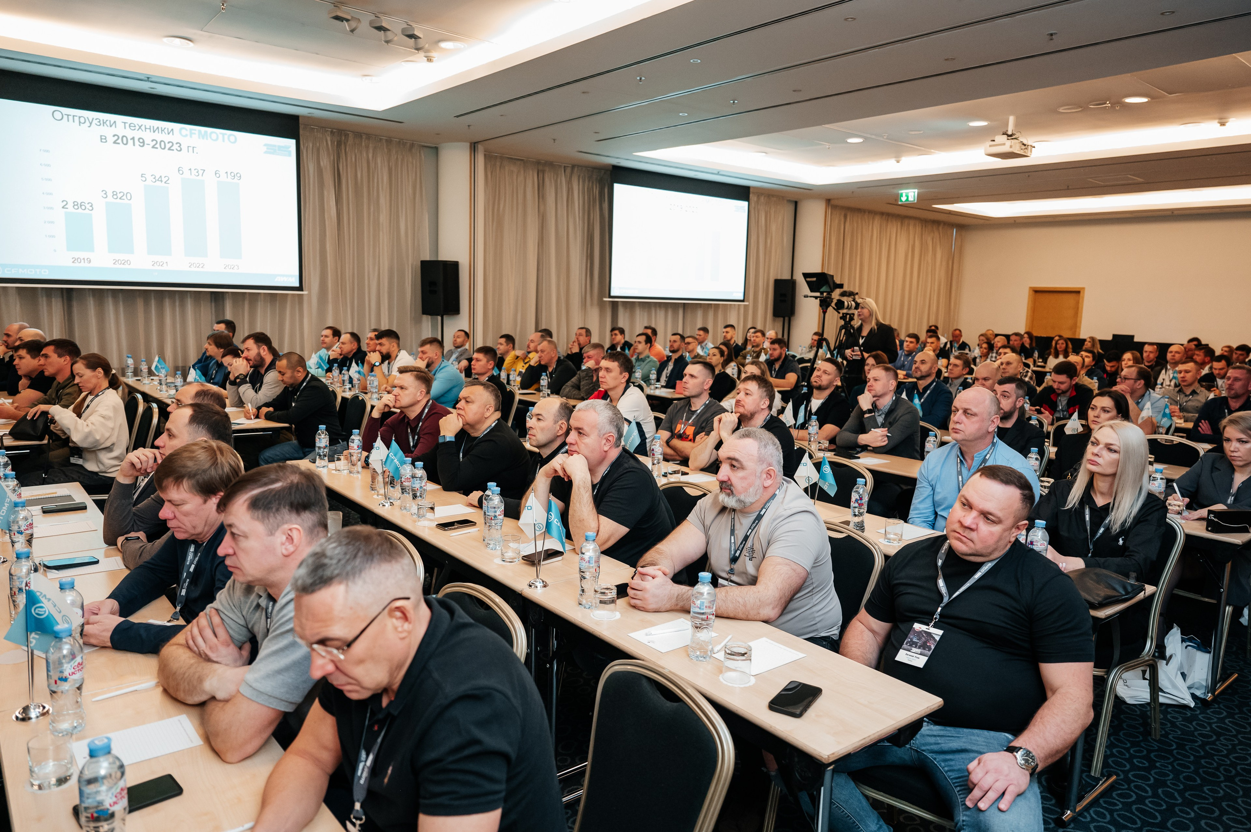 Конференция дилеров. Фотограф Дмитрий Сермяжко