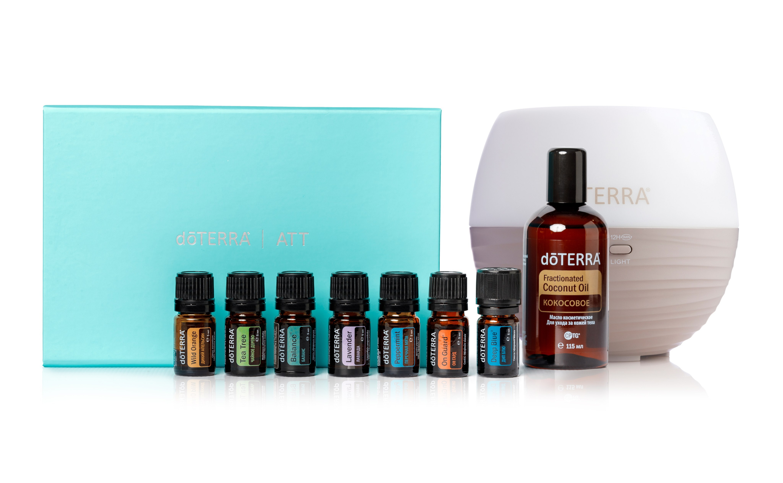 Эфирные Аптечки. Ароматестирование по методу Аромакод и Нейростатус в Санкт-Петербурге