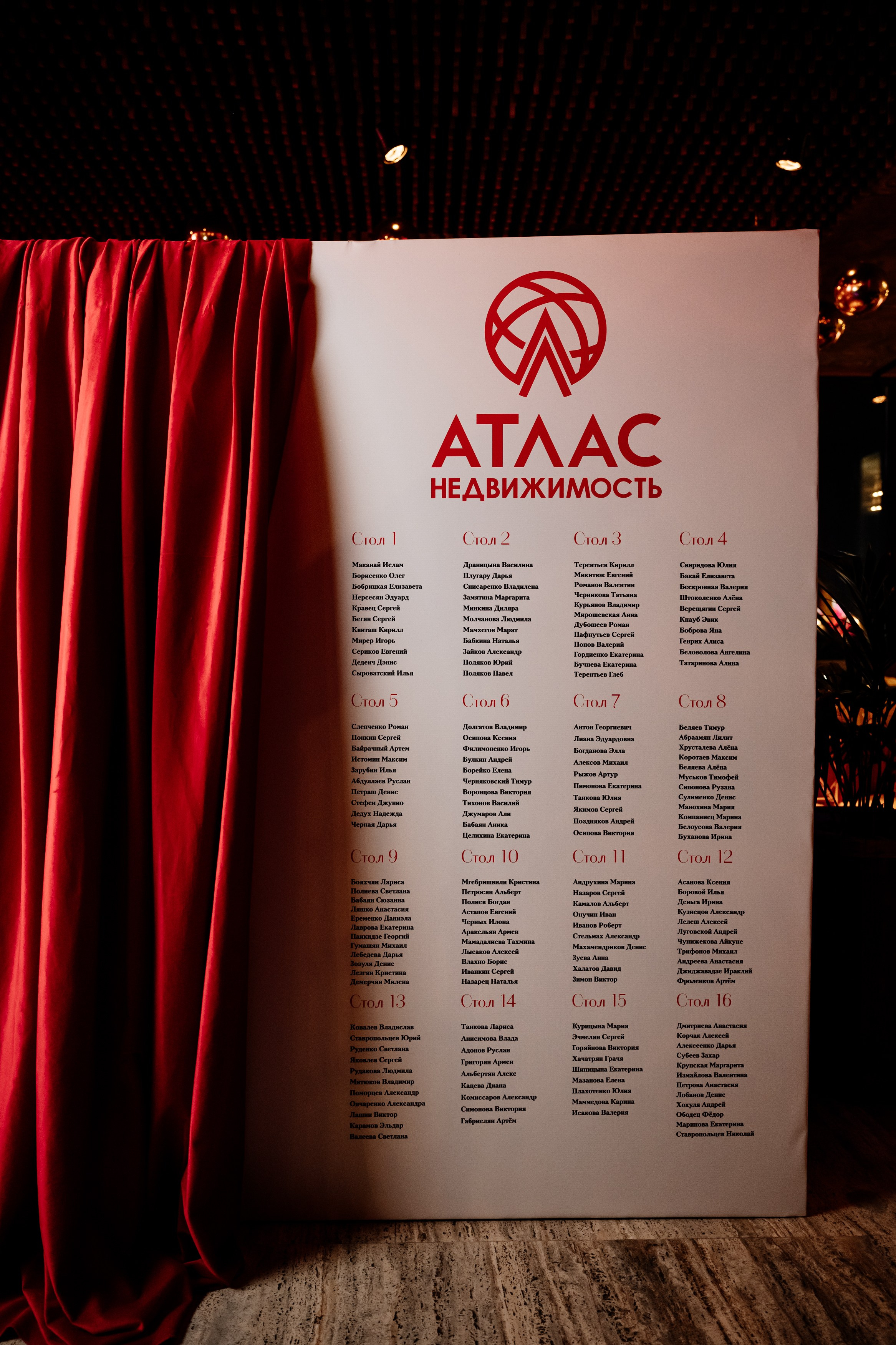 Новогодний корпоратив. Свадебный и семейный фотограф в Сочи Никита Пищов