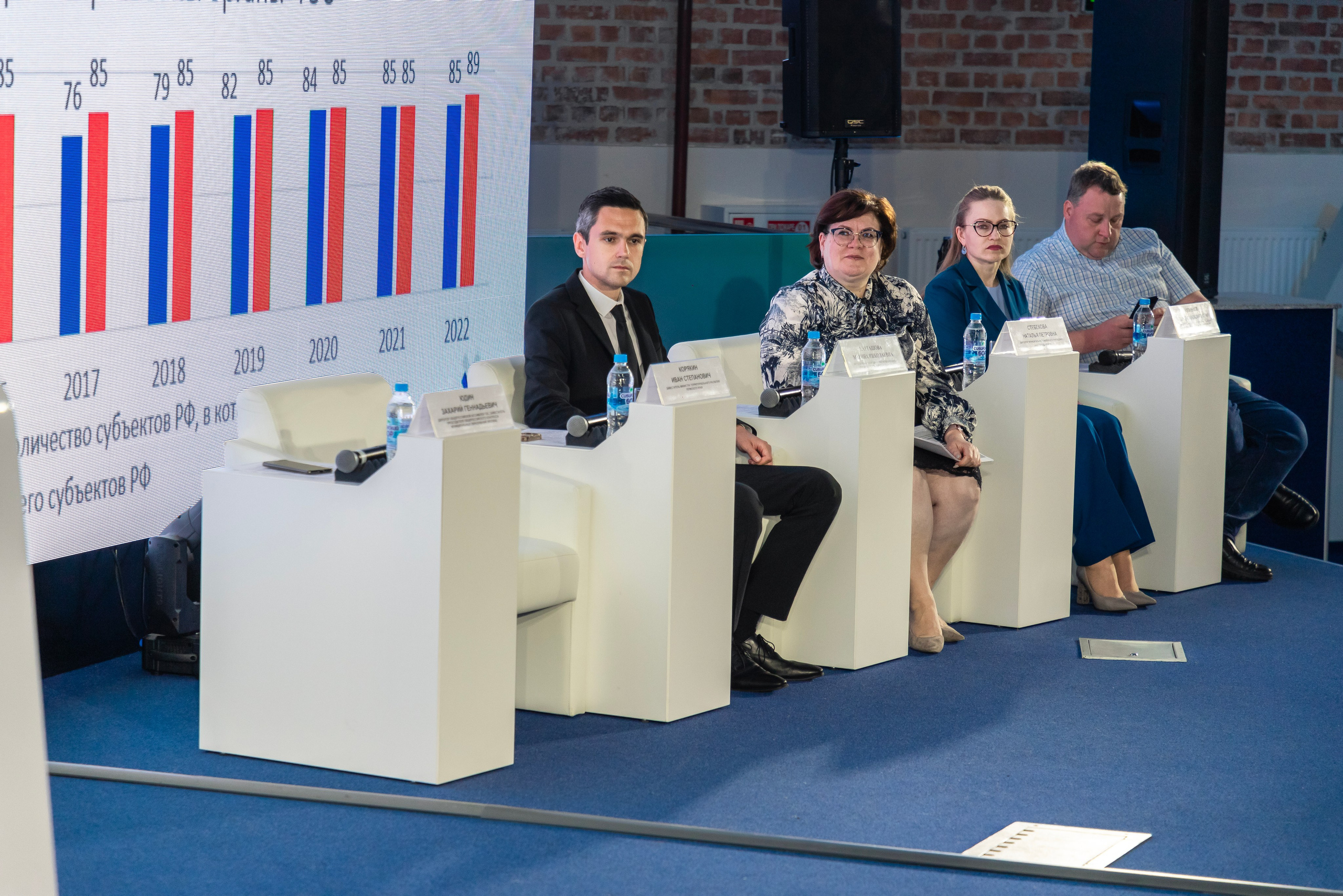 Школа ТОС. Фотограф в Тюмени Алексей Модин